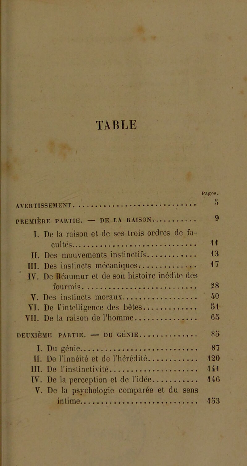 TABLE Pages. AVERTISSEMENT PREMIÈRE PARTIE. — DE LA RAISON 9 I. De la raison et de ses trois ordres de fa- cultés ''1 II. Des mouvements instinctifs 13 III. Des instincts mécaniques 47 IV. De Réaumur et de son histoire inédite des fourmis 28 V. Des instincts moraux 40 YI. De l'intelligence des bêtes 51 VII. De la raison de l’homme 65 DEUXIÈME PARTIE. — I)U GENIE 85 I. Du génie 87 II. De l’innéité et de l’hérédité 120 III. De l’inslinctivité 141 IV. De la perception et de l’idée 146 V. De la psychologie comparée et du sens intime 153