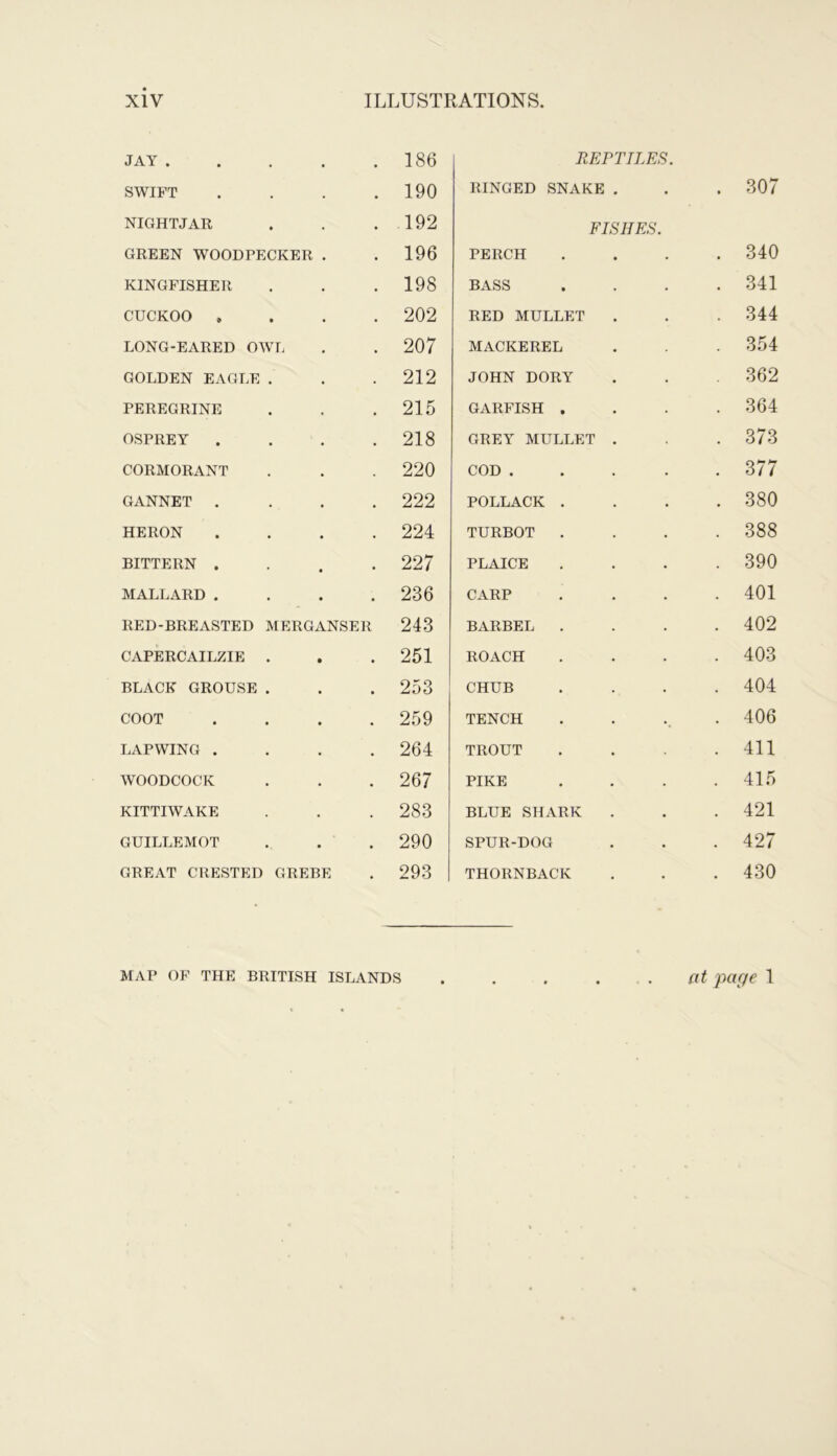 JAY . 186 REPTILES. SWIFT 190 RINGED SNAKE . • 307 NIGHTJAR 192 FISHES. GREEN WOODPECKER 196 PERCH 340 KINGFISHER 198 BASS 341 CUCKOO , 202 RED MULLET 344 LONG-EARED OWL 207 MACKEREL 354 GOLDEN EAGLE . 212 JOHN DORY 362 PEREGRINE 215 GARFISH . 364 OSPREY 218 GREY MULLET . 373 CORMORANT 220 COD .... 377 GANNET . 222 POLLACK . 380 HERON 224 TURBOT . 388 BITTERN . 227 PLAICE 390 MALLARD . 236 CARP 401 RED-BREASTED MERGANSER 243 BARBEL . 402 CAPERCAILZIE . • 251 ROACH 403 BLACK GROUSE . 253 CHUB 404 COOT 259 TENCH 406 LAPWING . 264 TROUT 411 WOODCOCK 267 PIKE 415 KITTIWAKE 283 BLUE SHARK 421 GUILLEMOT 290 SPUR-DOG 427 GREAT CRESTED GREBE 293 THORNBACK 430 MAP OF THE BRITISH ISLANDS at page 1