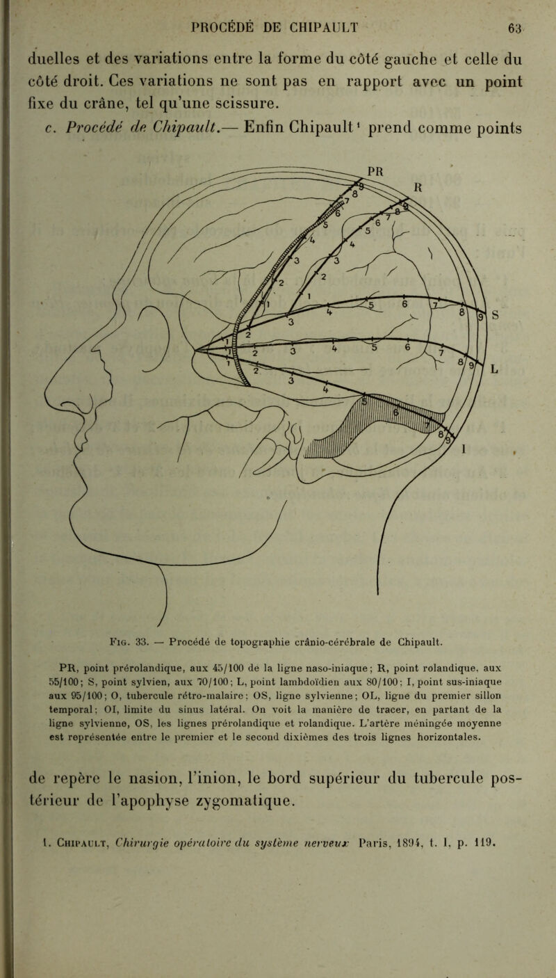 duelles et des variations entre la forme du côté gauche et celle du côté droit. Ces variations ne sont pas en rapport avec un point fixe du crâne, tel qu’une scissure. c. Procédé de Chipault.— Enfin Chipault1 prend comme points Fig. 33. — Procédé de topographie crânio-cérébrale de Chipault. PR, point prérolandique, aux 45/100 de la ligne naso-iniaque ; R, point rolandique, aux 55/100; S, point sylvien, aux 70/100; L, point lambdoïdien aux 80/100; I, point sus-iniaque aux 95/100; O, tubercule rétro-malaire; OS, ligne sylvienne ; OL, ligne du premier sillon temporal; 01, limite du sinus latéral. On voit la manière de tracer, en partant de la ligne sylvienne, OS, les lignes prérolandique et rolandique. L’artère méningée moyenne est représentée entre le premier et le second dixièmes des trois lignes horizontales. de repère le nasion, l’inion, le bord supérieur du tubercule pos- térieur de l’apophyse zygomatique. I. Chipault, Chirurgie opératoire du système nerveux Paris, 1894, t. 1, p. 119.