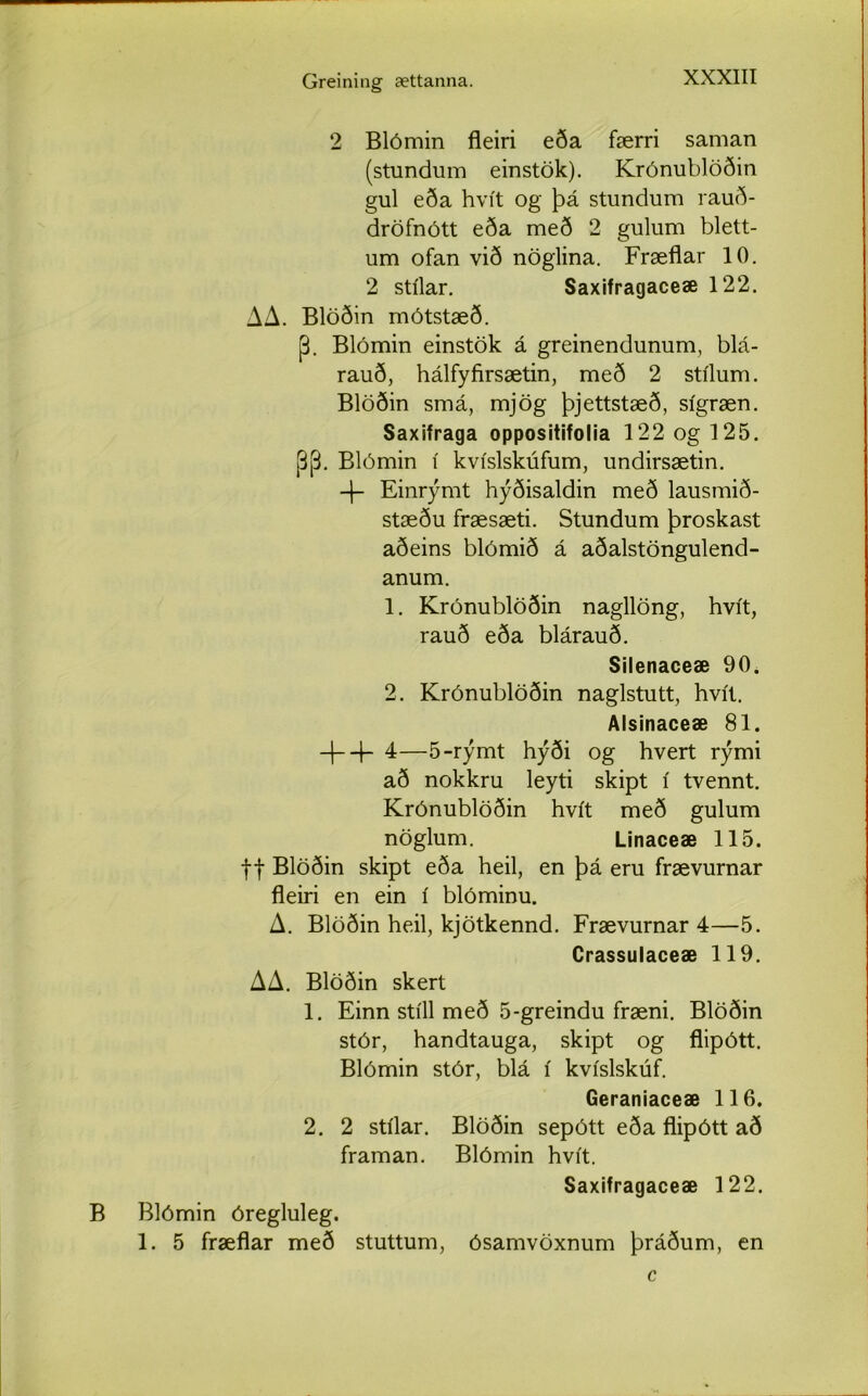 B 2 Blómin fleiri eða færri saman (stundum einstök). Krónublöðin gul eða hvít og þá stundum rauð- dröfnótt eða með 2 gulum blett- um ofan við nöglina. Fræflar 10. 2 stílar. Saxifragaceæ 122. AA. Blöðin mótstæð. p. Blómin einstök á greinendunum, blá- rauð, hálfyfirsætin, með 2 stílum. Blöðin smá, mjög þjettstæð, sígræn. Saxifraga oppositifolia 122 og 125. j3|3. Blómin í kvíslskúfum, undirsætin. -}- Einrýmt hýðisaldin með lausmið- stæðu fræsæti. Stundum þroskast aðeins blómið á aðalstöngulend- anum. 1. Krónublöðin nagllöng, hvít, rauð eða blárauð. Silenaceæ 90. 2. Krónublöðin naglstutt, hvít. Alsinaceæ 81. 4—5-rýmt hýði og hvert rými að nokkru leyti skipt í tvennt. Krónublöðin hvít með gulum nöglum. Linaceæ 115. f f Blöðin skipt eða heil, en þá eru frævurnar fleiri en ein í blóminu. A. Blöðin heil, kjötkennd. Frævurnar 4—5. Crassulaceæ 119. AA. Blöðin skert 1. Einn stíll með 5-greindu fræni. Blöðin stór, handtauga, skipt og flipótt. Blómin stór, blá í kvíslskúf. Geraniaceæ 116. 2. 2 stílar. Blöðin sepótt eða flipótt að framan. Blómin hvít. Saxifragaceæ 122. Blómin óregluleg. 1. 5 fræflar með stuttum, ósamvöxnum þráðum, en c
