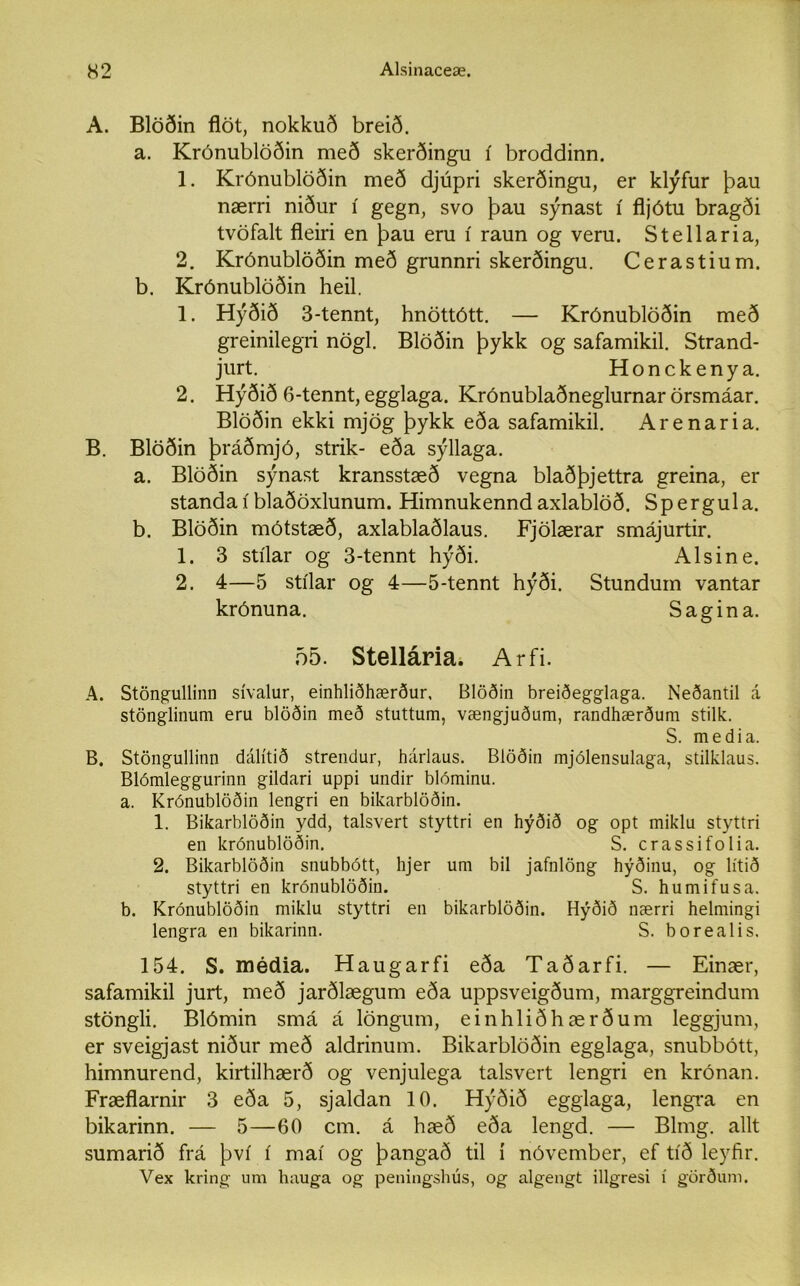 A. Blöðin flöt, nokkuð breið. a. Krónublöðin með skerðingu í broddinn. 1. Krónublöðin með djúpri skerðingu, er klýfur þau nærri niður í gegn, svo þau sýnast í fljótu bragði tvöfalt fleiri en þau eru í raun og veru. Stellaria, 2. Krónublöðin með grunnri skerðingu. Cerastium. b. Krónublöðin heil. 1. Hýðið 3-tennt, hnöttótt. — Krónublöðin með greinilegri nögl. Blöðin þykk og safamikil. Strand- jurt. Honckenya. 2. Hýðið 6-tennt, egglaga. Krónublaðneglurnar örsmáar. Blöðin ekki mjög þykk eða safamikil. Arenaria. B. Blöðin þráðmjó, strik- eða sýllaga. a. Blöðin sýnast kransstæð vegna blaðþjettra greina, er standa í blaðöxlunum. Himnukennd axlablöð. Spergula. b. Blöðin mótstæð, axlablaðlaus. Fjölærar smájurtir. 1. 3 stílar og 3-tennt hýði. Alsine. 2. 4—5 stílar og 4—5-tennt hýði. Stundum vantar krónuna. Sagina. 55. Stellária. Arfi. A. Stöngullinn sívalur, einhliðhærður, Blöðin breiðegglaga. Neðantil á stönglinum eru blöðin með stuttum, vængjuðum, randhærðum stilk. S. media. B. Stöngullinn dálítið strendur, hárlaus. Blöðin mjólensulaga, stilklaus. Blómleggurinn gildari uppi undir blóminu. a. Krónublöðin lengri en bikarblöðin. 1. Bikarblöðin ydd, talsvert styttri en hýðið og opt miklu styttri en krónublöðin, S. crassifolia. 2. Bikarblöðin snubbótt, hjer um bil jafnlöng hýðinu, og lítið styttri en krónublöðin. S. humifusa. b. Krónublöðin miklu styttri en bikarblöðin. Hýðið nærri helmingi lengra en bikarinn. S. borealis. 154. S. média. Haugarfi eða Taðarfi. — Einær, safamikil jurt, með jarðlægum eða uppsveigðum, marggreindum stöngli. Blómin smá á löngum, einhliðhærðum Ieggjum, er sveigjast niður með aldrinum. Bikarblöðin egglaga, snubbótt, himnurend, kirtilhærð og venjulega talsvert lengri en krónan. Fræflarnir 3 eða 5, sjaldan 10. Hýðið egglaga, lengra en bikarinn. — 5—60 cm. á hæð eða lengd. — Blmg. allt sumarið frá því í maí og þangað til í nóvember, ef tíð leyfir. Vex kring um hauga og peningshús, og algengt illgresi í görðum.