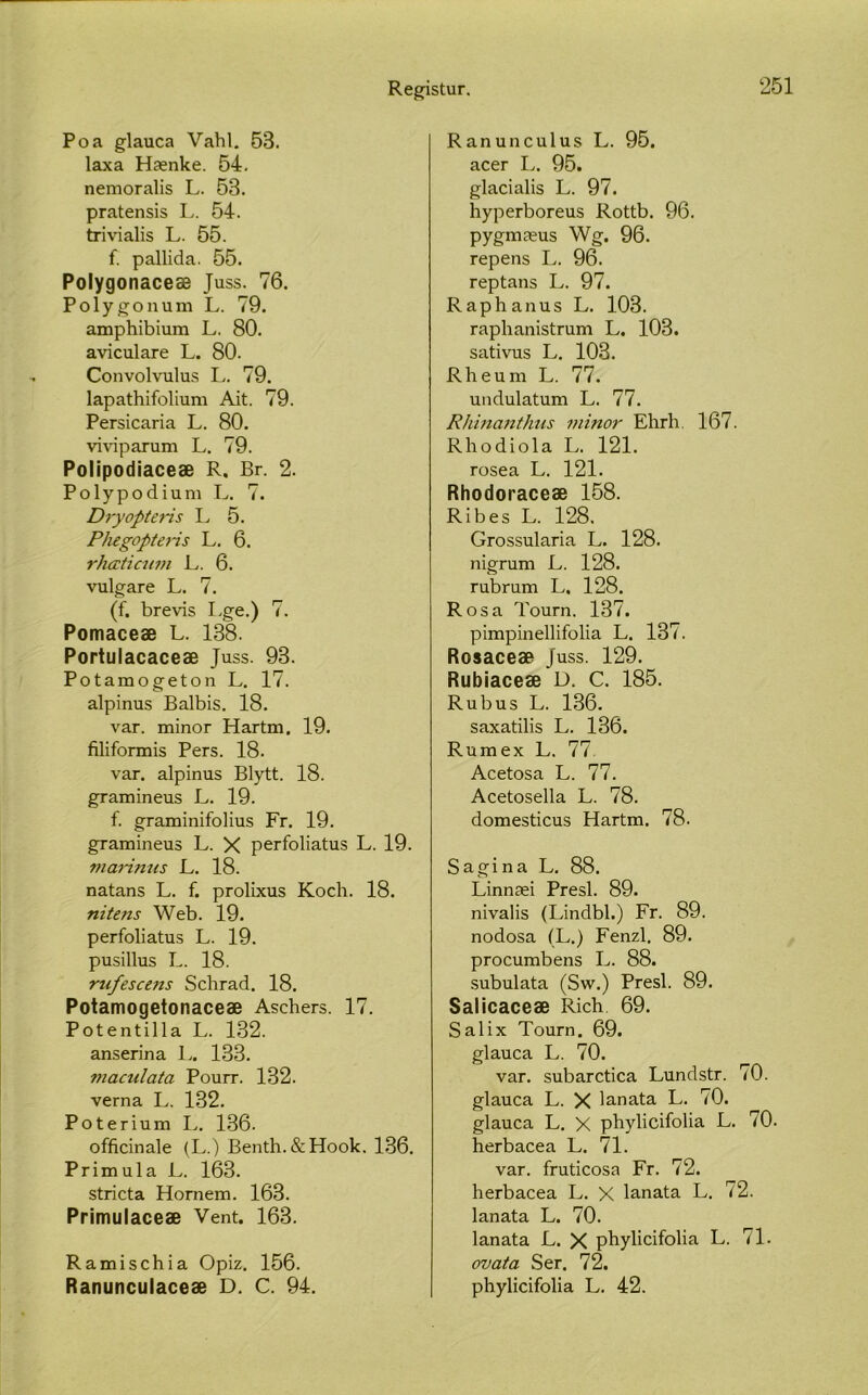 Poa glauca Vahl. 53. laxa Hænke. 54. nemoralis L. 53. pratensis L. 54. trivialis L. 55. f. pallida. 55. Polygonaceæ Juss. 76. Polygonum L. 79. amphibium L. 80. aviculare L. 80. Convolvulus L. 79. lapathifolium Ait. 79. Persicaria L. 80. viviparum L. 79. Polipodiaceæ R. Br. 2. Polypodium L. 7. Dryoþteris L 5. Phegopteris L. 6. rhœticum L. 6. vulgare L. 7. (f. brevis Lge.) 7. Pomaceæ L. 138. Portulacaceæ Juss. 93. Potamogeton L. 17. alpinus Balbis. 18. var. minor Hartm. 19. filiformis Pers. 18. var. alpinus Blytt. 18. gramineus L. 19. f. graminifolius Fr. 19. gramineus L. X perfoliatus L. 19. marinus L. 18. natans L. f. prolixus Koch. 18. nitens Web. 19. perfoliatus L. 19. pusillus L. 18. rufescens Schrad. 18. Potamogetonaceæ Aschers. 17. Potentilla L. 132. anserina L. 133. maculata Pourr. 132. verna L. 132. Poterium L. 136. officinale (L.) Benth.&Hook. 136. Primula L. 163. stricta Homem. 163. Primulaceæ Vent. 163. Ramischia Opiz. 156. Ranunculaceæ D. C. 94. Ranunculus L. 95. acer L. 95. glacialis L. 97. hyperboreus Rottb. 96. pygmæus Wg. 96. repens L. 96. reptans L. 97. Raphanus L. 103. raphanistrum L. 103. sativus L. 103. Rheum L. 77. undulatum L. 77. Rhinanthus minor Ehrh. 167. Rhodiola L. 121. rosea L. 121. Rhodoraceæ 158. Ribes L. 128. Grossularia L. 128. nigrum L. 128. rubrum L. 128. Rosa Tourn. 137. pimpinellifolia L. 137. Rosaceæ Juss. 129. Rubiaceæ D. C. 185. Rubus L. 136. saxatilis L. 136. Rumex L. 77 Acetosa L. 77. Acetosella L. 78. domesticus Hartm. 78. Sagina L. 88. Linnæi Presl. 89. nivalis (Lindbl.) Fr. 89. nodosa (L.) Fenzl. 89. procumbens L. 88. subulata (Sw.) Presl. 89. Salicaceæ Rich 69. Salix Tourn. 69. glauca L. 70. var. subarctica Lundstr. 70. glauca L. X lanata L. 70. glauca L. X phylicifolia L. 70. herbacea L. 71. var. fruticosa Fr. 72. herbacea L. X lanata L. 72. lanata L. 70. lanata L. X phylicifolia L. 71. ovata Ser. 72. phylicifolia L. 42.