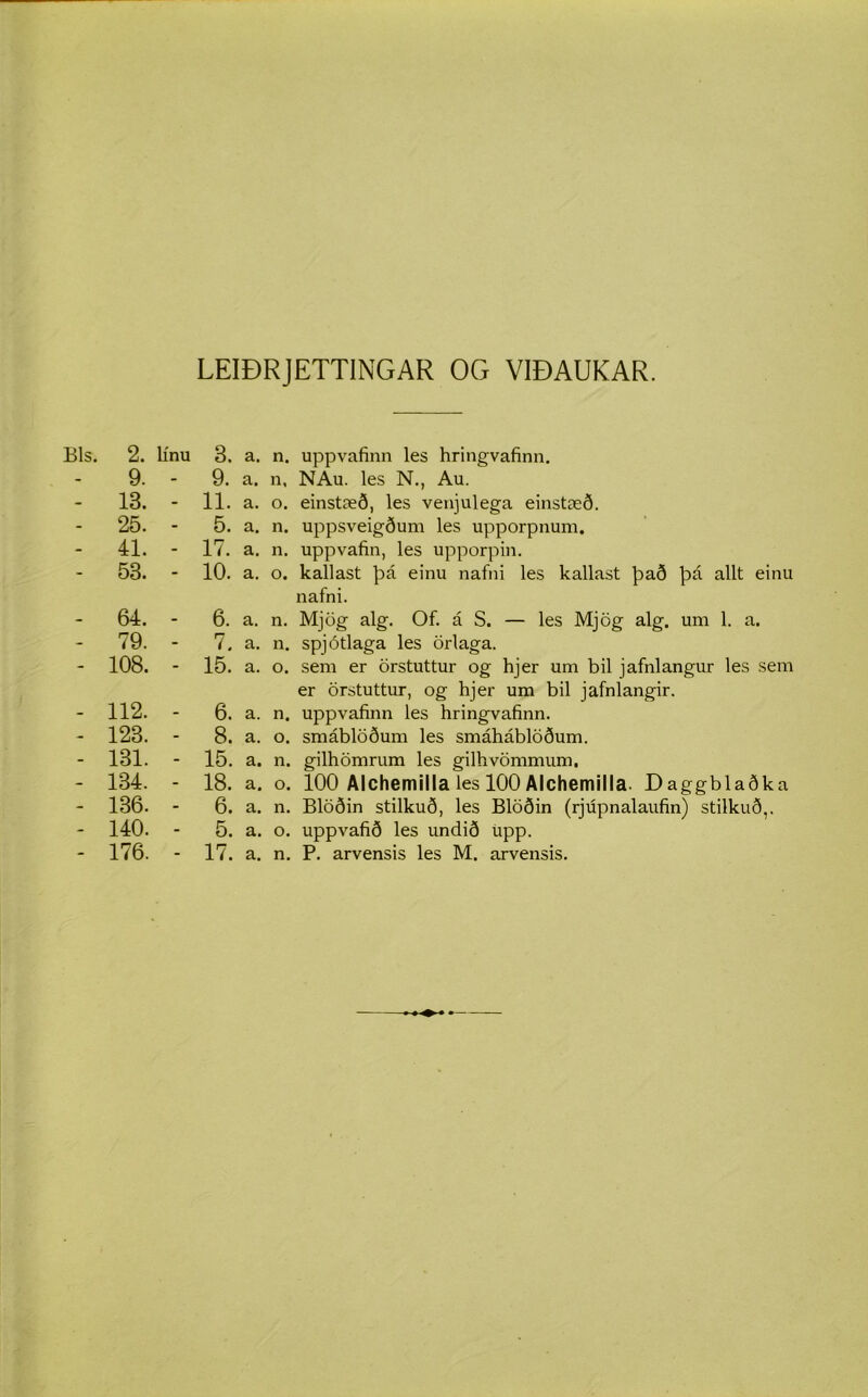LEIÐRJETTINGAR OG VIÐAUKAR. 2. línu 3. a. 9. - 9. a. 13. - 11. a. 25. - 5. a. 41. - 17. a. 53. - 10. a. 64. - 6. a. 79. - 7. a. 108. - 15. a. 112. - 6. a. 123. - 8. a. 131. - 15. a. 134. - 18. a. 136. - 6. a. 140. - 5. a. 176. - 17. a. n. uppvafinn les hringvafinn. n, NAu. les N., Au. o. einstæð, les venjulega einstæð. n. uppsveigðum les upporpnum. n. uppvafin, les upporpin. o. kallast þá einu nafni les kallast það þá allt einu nafni. n. Mjög alg. Of. á S. — les Mjög alg. um 1. a. n. spjótlaga les örlaga. o. sem er örstuttur og hjer um bil jafnlangur les sem er örstuttur, og hjer um bil jafnlangir. n. uppvafinn les hringvafinn. o. smáblöðum les smáháblöðum. n. gilhömrum les gilhvömmum. o. 100 Alchemilla les 100 Alchemilla. Daggblaðka n. Blöðin stilkuð, les Blöðin (rjúpnalaufin) stilkuð,. o. uppvafið les undið upp. n. P. arvensis les M. arvensis.