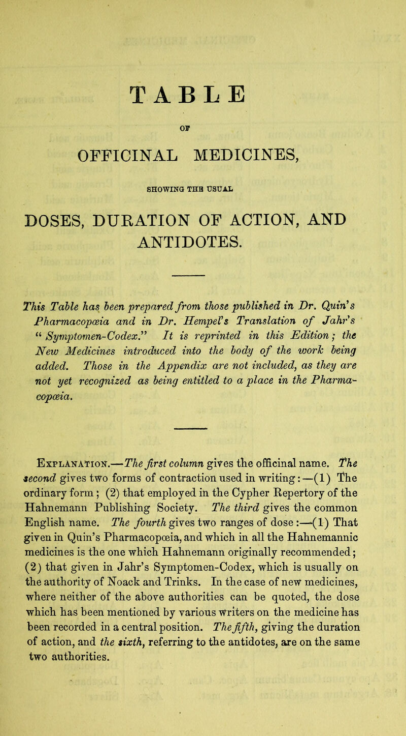 TABLE OB' OFFICINAL MEDICINES, SHOWING THB USUAL DOSES, DURATION OF ACTION, AND ANTIDOTES. This Table has been prepared from those published in Dr. Quin’s Pharmacopoeia and in Dr. Hempel’s Translation of Jahrs “ Symptomen-Codex.” It is reprinted in this Edition; the New Medicines introduced into the body of the work being added. Those in the Appendix are not included, as they are not yet recognized as being entitled to a place in the Pharma- copoeia. Explanation.—The first column gives the officinal name. The second gives two forms of contraction used in writing:—(1) The ordinary form; (2) that employed in the Cypher Repertory of the Hahnemann Publishing Society. The third gives the common English name. The fourth gives two ranges of dose (1) That given in Quin’s Pharmacopoeia, and which in all the Hahnemannic medicines is the one which Hahnemann originally recommended; (2) that given in Jahr’s Symptomen-Codex, which is usually on the authority of Noack and Trinks. In the case of new medicines, where neither of the above authorities can be quoted, the dose which has been mentioned by various Writers on the medicine has been recorded in a central position. The fifth, giving the duration of action, and the sixth, referring to the antidotes, are on the same two authorities.