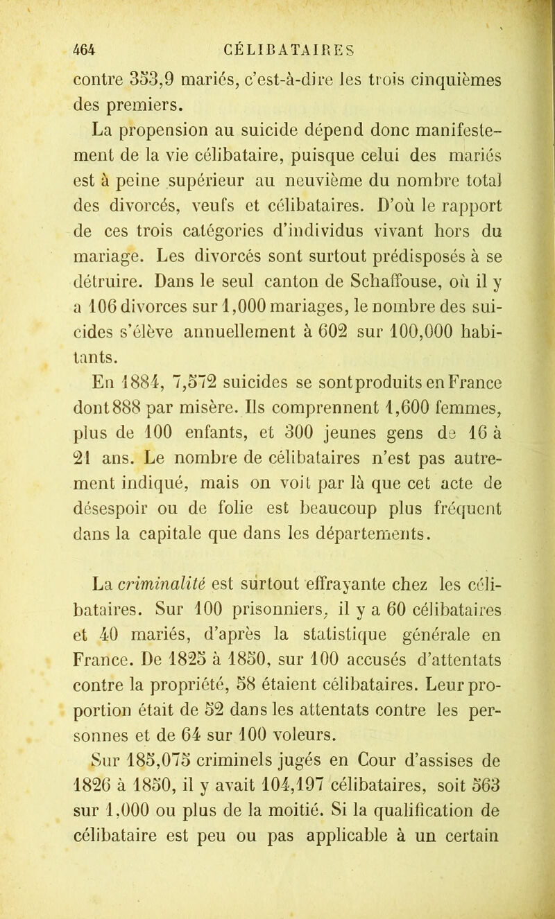 contre 353,9 mariés, c’est-à-dire les trois cinquièmes des premiers. La propension au suicide dépend donc manifeste- ment de la vie célibataire, puisque celui des mariés est à peine supérieur au neuvième du nombre total des divorcés, veufs et célibataires. D’où le rapport de ces trois catégories d’individus vivant hors du mariage. Les divorcés sont surtout prédisposés à se détruire. Dans le seul canton de Schaffouse, où il y a 106 divorces sur 1,000 mariages, le nombre des sui- cides s’élève annuellement à 602 sur 100,000 habi- tants. En 1884, 7,o72 suicides se sont produits en France dont 888 par misère. Ils comprennent 1,600 femmes, plus de 100 enfants, et 300 jeunes gens de 16 à 21 ans. Le nombre de célibataires n’est pas autre- ment indiqué, mais on voit par là que cet acte de désespoir ou de folie est beaucoup plus fréquent dans la capitale que dans les départements. La criminalité est surtout effrayante chez les céli- bataires. Sur 100 prisonniers, il y a 60 célibataires et 40 mariés, d’après la statistique générale en France. De 1825 à 1850, sur 100 accusés d’attentats contre la propriété, 58 étaient célibataires. Leur pro- portion était de 52 dans les attentats contre les per- sonnes et de 64 sur 100 voleurs. Sur 185,075 criminels jugés en Cour d’assises de 1826 à 1850, il y avait 104,197 célibataires, soit 563 sur 1,000 ou plus de la moitié. Si la qualification de célibataire est peu ou pas applicable à un certain