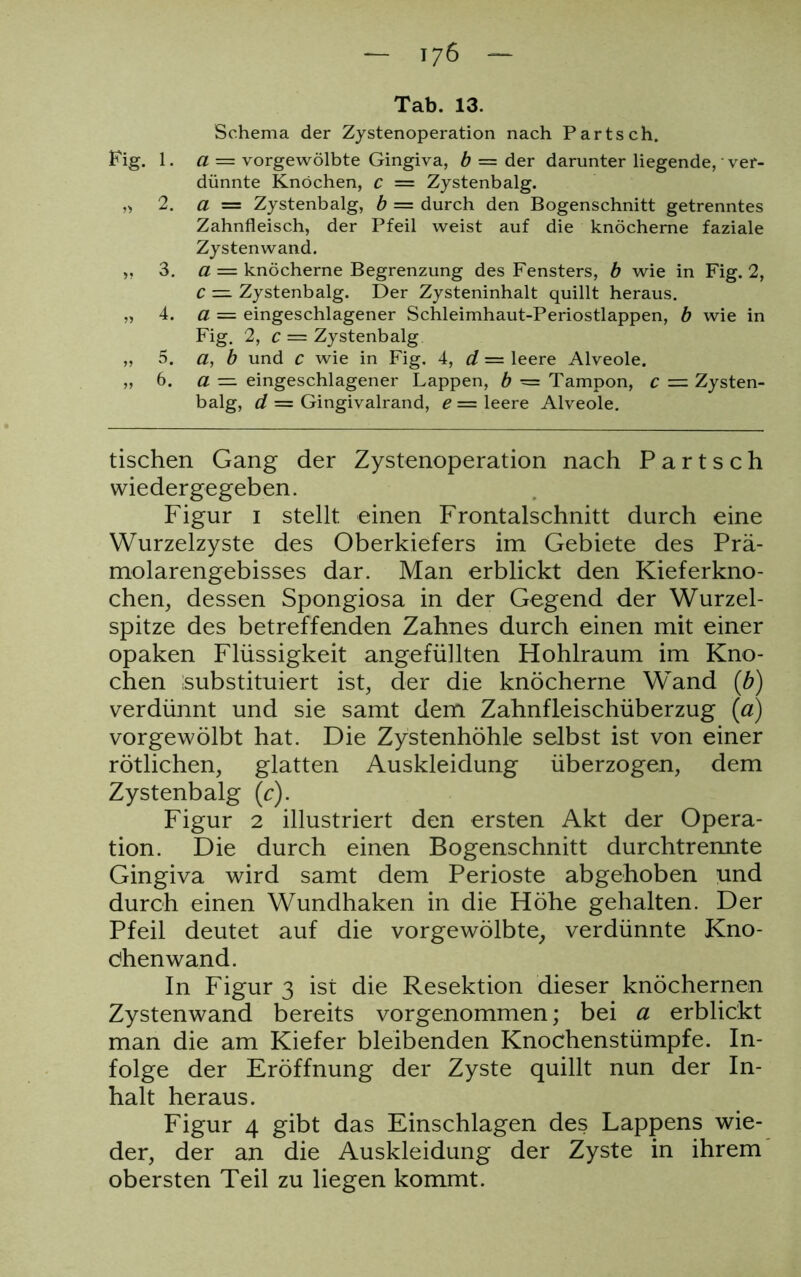 76 Tab. 13. Schema der Zystenoperation nach Partsch. Fig. 1. a = vorgewölbte Gingiva, b = der darunter liegende, ver- dünnte Knochen, c = Zystenbalg. ,> 2. a — Zystenbalg, b = durch den Bogenschnitt getrenntes Zahnfleisch, der Pfeil weist auf die knöcherne faziale Zystenwand. „ 3. a = knöcherne Begrenzung des Fensters, b wie in Fig. 2, c — Zystenbalg. Der Zysteninhalt quillt heraus. „ 4. a = eingeschlagener Schleimhaut-Periostlappen, b wie in Fig. 2, c — Zystenbalg ,, 5. a, b und c wie in Fig. 4, d — leere Alveole. „ 6. a — eingeschlagener Lappen, b — Tampon, c =■ Zysten- balg, d = Gingivalrand, e = leere Alveole. tischen Gang der Zystenoperation nach Partsch wiedergegeben. Figur i stellt einen Frontalschnitt durch eine Wurzelzyste des Oberkiefers im Gebiete des Prä- molarengebisses dar. Man erblickt den Kieferkno- chen, dessen Spongiosa in der Gegend der Wurzel- spitze des betreffenden Zahnes durch einen mit einer opaken Flüssigkeit angefüllten Hohlraum im Kno- chen Substituiert ist, der die knöcherne Wand (b) verdünnt und sie samt dem Zahnfleischüberzug (a) vorgewölbt hat. Die Zystenhöhle selbst ist von einer rötlichen, glatten Auskleidung überzogen, dem Zystenbalg (c). Figur 2 illustriert den ersten Akt der Opera- tion. Die durch einen Bogenschnitt durchtrennte Gingiva wird samt dem Perioste abgehoben und durch einen Wundhaken in die Höhe gehalten. Der Pfeil deutet auf die vorgewölbte, verdünnte Kno- öhenwand. In Figur 3 ist die Resektion dieser knöchernen Zystenwand bereits vorgenommen; bei a erblickt man die am Kiefer bleibenden Knochenstümpfe. In- folge der Eröffnung der Zyste quillt nun der In- halt heraus. Figur 4 gibt das Einschlagen des Lappens wie- der, der an die Auskleidung der Zyste in ihrem obersten Teil zu liegen kommt.