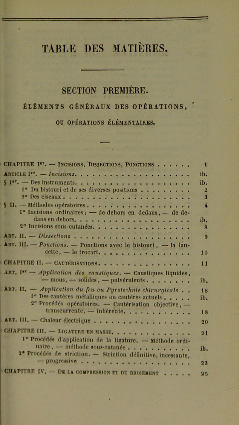 TABLE DES MATIERES SECTION PREMIÈRE. ÉLÉMENTS GÉNÉRAUX DES OPÉRATIONS, OD OPÉRATIONS ÉLÉMENTAIRES. CHAPITRE 1. — Incisions, Dissections, ponctions 1 Article I*r. — Incisions ib. S l*r. — Des instruments. . ib. 1° Du bistouri et de ses diverses positions 2 2» Des ciseaux 3 S II. — Méthodes opératoires 4 1° Incisions ordinaires; — de dehors en dedans, — de de- dans en dehors ib. 2° Incisions sous-cutanées 8 Art. II. — Dissections 9 Art. III. — Ponctions. — Ponctions avec le bistouri, — la lan- cette, — le trocart 10 chapitre II. — Cautérisations il Art. l,r — supplication clés caustiques. — Caustiques liquides, — mous, :— solides , — pulvérulents ib. ART. II. — Application du feu ou Pyrotechnie chirurgicale . . 18 1“ Des cautères métalliques ou cautères actuels ib. 2° Procédés opératoires. — Cautérisation objective, — transcurrente, — inhérente 18 art. III. — Chaleur électrique 20 i chapitre in. — ligature en masse 21 1* Procédés d'application de la ligature. — Méthode ordi- naire , — méthode sous-cutanée ib. 2» Procédés de striction. — Striction définitive, incessante* — progressive 23