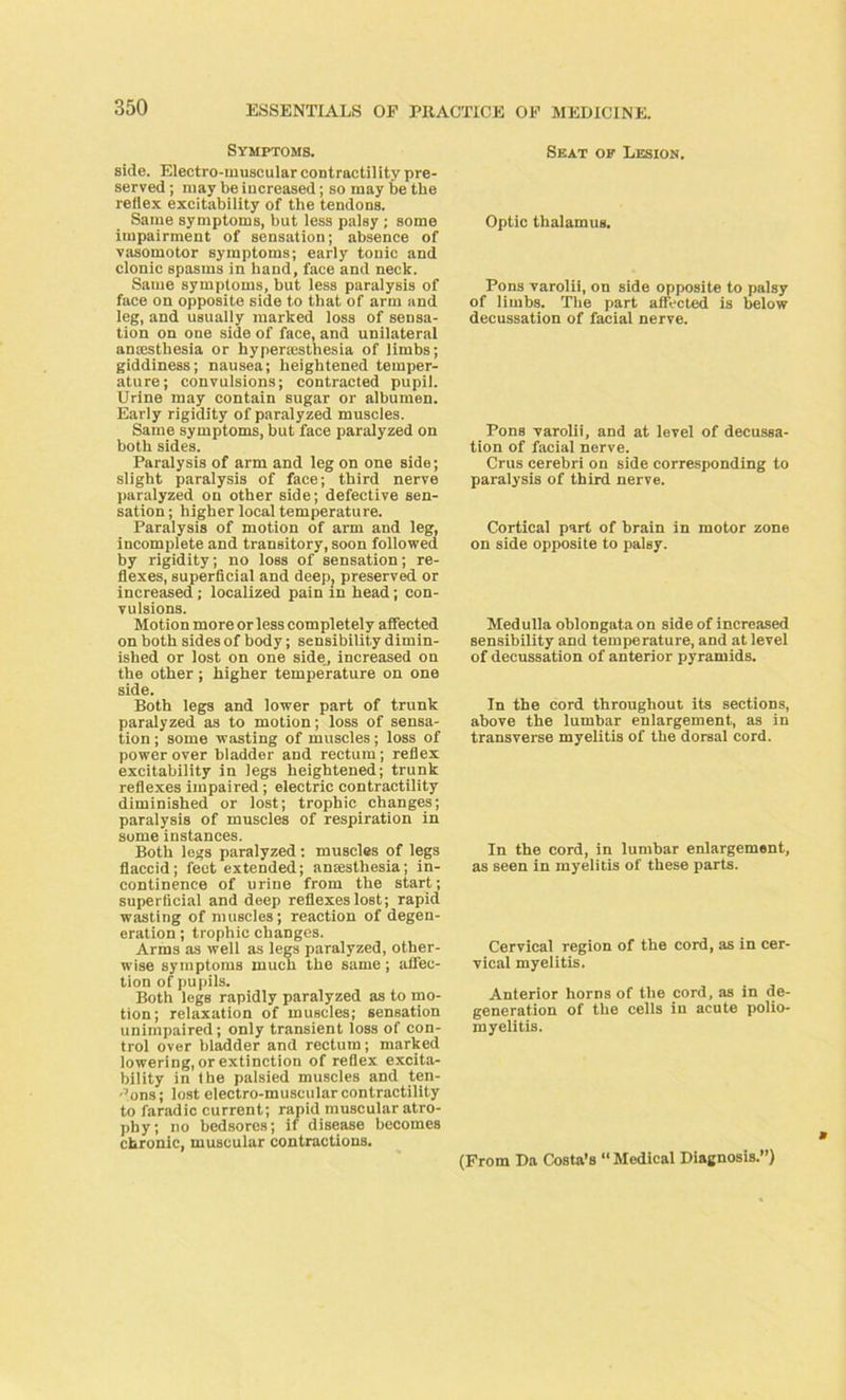 Symptoms. side. Electro-muscular contractility pre- served ; may be increased; so may be the reflex excitability of the tendons. Same symptoms, but less palsy ; some impairment of sensation; absence of vasomotor symptoms; early tonic and clonic spasms in hand, face and neck. Same symptoms, but less paralysis of face on opposite side to that of arm and leg, and usually marked loss of sensa- tion on one side of face, and unilateral amesthesia or hyperesthesia of limbs; giddiness; nausea; heightened temper- ature; convulsions; contracted pupil. Urine may contain sugar or albumen. Early rigidity of paralyzed muscles. Same symptoms, but face paralyzed on both sides. Paralysis of arm and leg on one side; slight paralysis of face; third nerve paralyzed on other side; defective sen- sation ; higher local temperature. Paralysis of motion of arm and leg, incomplete and transitory, soon followed by rigidity; no loss of sensation; re- flexes, superficial and deep, preserved or increased; localized pain in head; con- vulsions. Motion more or less completely affected on both sides of body; sensibility dimin- ished or lost on one side, increased on the other ; higher temperature on one side. Both legs and lower part of trunk paralyzed as to motion; loss of sensa- tion ; some wasting of muscles; loss of power over bladder and rectum; reflex excitability in legs heightened; trunk reflexes impaired ; electric contractility diminished or lost; trophic changes; paralysis of muscles of respiration in some instances. Both legs paralyzed : muscles of legs flaccid; feet extended; ansesthesia; in- continence of urine from the start; superficial and deep reflexes lost; rapid wasting of muscles; reaction of degen- eration; trophic changes. Arms as well as legs paralyzed, other- wise symptoms much the same; affec- tion of pupils. Both legs rapidly paralyzed as to mo- tion; relaxation of muscles; sensation unimpaired; only transient loss of con- trol over bladder and rectum; marked lowering, or extinction of reflex excita- bility in the palsied muscles and ten- dons; lost electro-muscular contractility to faradic current; rapid muscular atro- phy; no bedsores; if disease becomes chronic, muscular contractions. Seat of Lesion. Optic thalamus. Pons varolii, on side opposite to palsy of limbs. The part affected is below decussation of facial nerve. Pons varolii, and at level of decussa- tion of facial nerve. Crus cerebri on side corresponding to paralysis of third nerve. Cortical part of brain in motor zone on side opposite to palsy. Medulla oblongata on side of increased sensibility and temperature, and at level of decussation of anterior pyramids. In the cord throughout its sections, above the lumbar enlargement, as in transverse myelitis of the dorsal cord. In the cord, in lumbar enlargement, as seen in myelitis of these parts. Cervical region of the cord, as in cer- vical myelitis. Anterior horns of the cord, as in de- generation of the cells in acute polio- myelitis. (From Da Costa’s “Medical Diagnosis.’’)