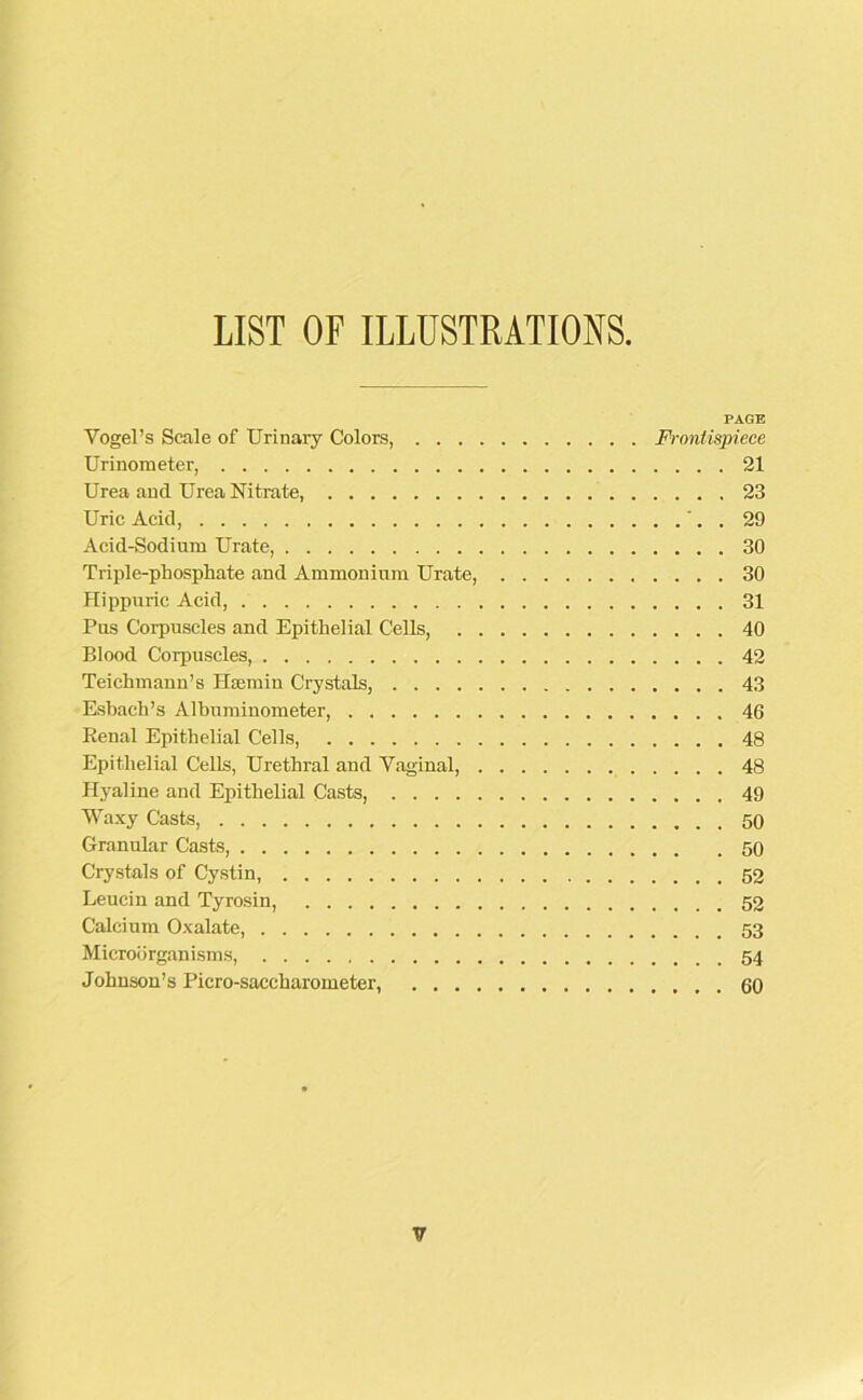 LIST OF ILLUSTRATIONS. PAGE Yogel’s Scale of Urinary Colors, Frontispiece Urinometer, 21 Urea and Urea Nitrate 23 Uric Acid, '. . 29 Acid-Sodium Urate, 30 Triple-phosphate and Ammonium Urate, 30 Hippuric Acid, 31 Pus Corpuscles and Epithelial Cells, 40 Blood Corpuscles, 42 Teichmaun’s Hsemin Crystals, 43 Esbach’s Albuminometer, 46 Eenal Epithelial Cells, 48 Epithelial Cells, Urethral and Yaginal, 48 Hyaline and Epithelial Casts, 49 Waxy Casts, 50 Granular Casts, 50 Crystals of Cystin, 52 Leucin and Tyrosin, 52 Calcium Oxalate, 53 Microorganisms, 54 Johnson’s Picro-saccharometer, 60