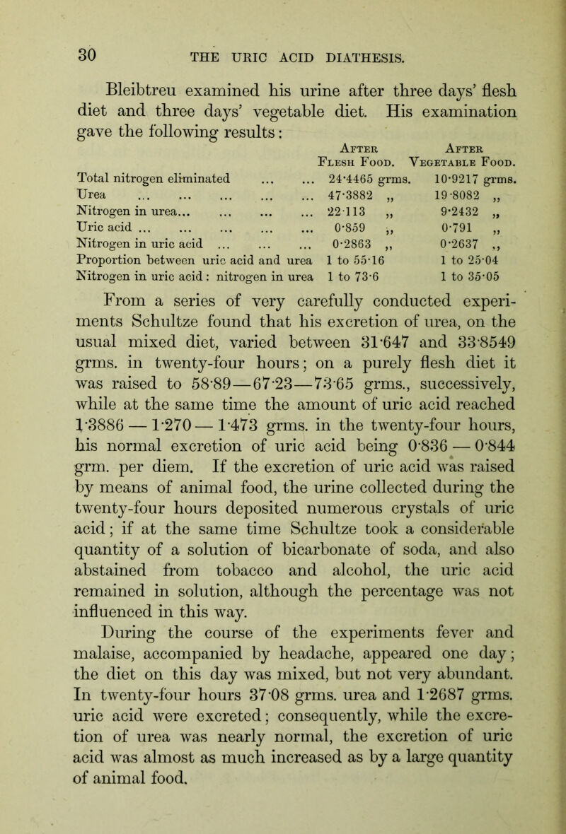 Bleibtreu examined liis urine after three days’ flesh diet and three days’ vegetable diet. His examination gave the following results: After Flesh Food. After Vegetable Food. Total nitrogen eliminated 24*4465 grms. 10*9217 grms. Urea 47*3882 „ 19*8082 „ Nitrogen in urea 22T13 „ 9*2432 „ Uric acid 0*859 „ 0*791 „ Nitrogen in uric acid 0*2863 ,, 0*2637 ,, Proportion between uric acid and urea 1 to 55*16 1 to 25*04 Nitrogen in uric acid: nitrogen in urea 1 to 73*6 1 to 35*05 From a series of very carefully conducted experi- ments Schultze found that his excretion of urea, on the usual mixed diet, varied between 31 *647 and 33-8549 grms. in twenty-four hours; on a purely flesh diet it was raised to 58*89—67 23—73 65 grms., successively, while at the same time the amount of uric acid reached 1*3886 — 1*270—1*473 grms. in the twenty-four hours, his normal excretion of uric acid being 0*836 — 0*844 grm. per diem. If the excretion of uric acid was raised by means of animal food, the urine collected during the twenty-four hours deposited numerous crystals of uric acid; if at the same time Schultze took a considerable quantity of a solution of bicarbonate of soda, and also abstained from tobacco and alcohol, the uric acid remained in solution, although the percentage was not influenced in this way. During the course of the experiments fever and malaise, accompanied by headache, appeared one day; the diet on this day was mixed, but not very abundant. In twenty-four hours 37*08 grms. urea and 1*2687 grms. uric acid were excreted; consequently, while the excre- tion of urea was nearly normal, the excretion of uric acid was almost as much increased as by a large quantity of animal food.