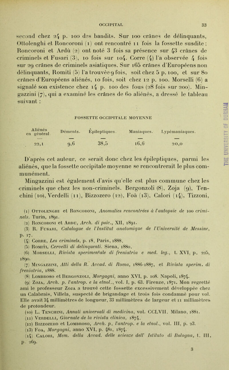 second chez 24 p. 100 des bandits. Sur 100 crânes de délinquants, Ottolenghi et Roncoroni (1) ont rencontré 11 fois la fossette susdite; Roncoroni et Ardu (2) ont noté 3 fois sa présence sur 43 crânes de criminels et Fusari (3), 10 fois sur io4- Corre (4) l’a observée 4 fois sur 29 crânes de criminels asiatiques. Sur i65 crânes d’Européens non délinquants, Romiti (5) l’a trouvée 9 fois, soit chez 5 p. 100, et sur 80 crânes d’Européens aliénés, 10 fois, soit chez 12 p. 100. Morselli (6) a signalé son existence chez i4 p- 100 des fous (28 fois sur 200). Min- gazzini (7), qui a examiné les crânes de 60 aliénés, a dressé le tableau FOSSETTE OCCIPITALE MOYENNE Déments. Épileptiques. Maniaques. I.ypéinaniaques. 9,6 38,5 16,6 20,0 D’après cet auteur, ce serait donc chez les épileptiques, parmi les aliénés, que la fossette occipitale moyenne se rencontrerait le plus com- munément. Mingazzini est également d’avis qu’elle est plus commune chez les criminels que chez les non-criminels. Rergonzoli (8), Zoja (9), Ten- chini (10), Verdelli (11), Rizzozero (12), Foà (i3), Galori (i4), Tizzoni, (1) Ottolenghi et Roncoroni, Anomalies rencontrées à l'autopsie de 100 crimi- nels. Turin, 1891. (2) Roncoroni et Ardu, Arch. di psic., XII, 1891. (3) R. Fusari, Catalogue de l'Institut anatomique de l'Université de Messine, p. 17. (4) Corre, Les criminels, p. 18. Paris, 1888. (5) Romiti, Cervelli di delinquenti. Siena, 1880. (6) Morselli, Riuista sperimenfale di freniatria e nied. leg., t. XVI, p. 225, 1890. (7j Mingazzini, Alti délia R. Accad. di Roma, 1886-1887, Riuista sperim. di freniatria, 1888. (8) Lombroso et Rergonzoli, Morgagni, anno XVI, p. 108. Napoli, 1874. (9) Zoja, Arch. p. Vantrop. e la elnol., vol. I, p. 63. Firenze, 1871. Mon regretté ami le professeur Zoja a trouvé cette fossette excessivement développée chez un Calabrais, Villela, suspecté de brigandage et trois fois condamné pour vol. Elle avait 34 millimètres de longueur, 33 millimètres de largeur et 11 millimètres de protondeur. (1.0) L. Tenchini, Annali uniuersali di medicina, vol. CCLVII. Milano, 1881. (11) Verdelli, Giornale de la riuista clinica, 1874. (12) Rizzozero et Lombroso, Arch. p. Vantrop. e la elnol., vol. III, p. 23. (13) Foa, Morgagni, anno XVI, p. 48), 1874. (14) Calori, Mem. délia Accad. delle scienze delV Istitulo di Rologna, t. III, p. 269. suivant : Aliénés en général. 22,1 3 THE UNlVrESiTY OF DURHAM