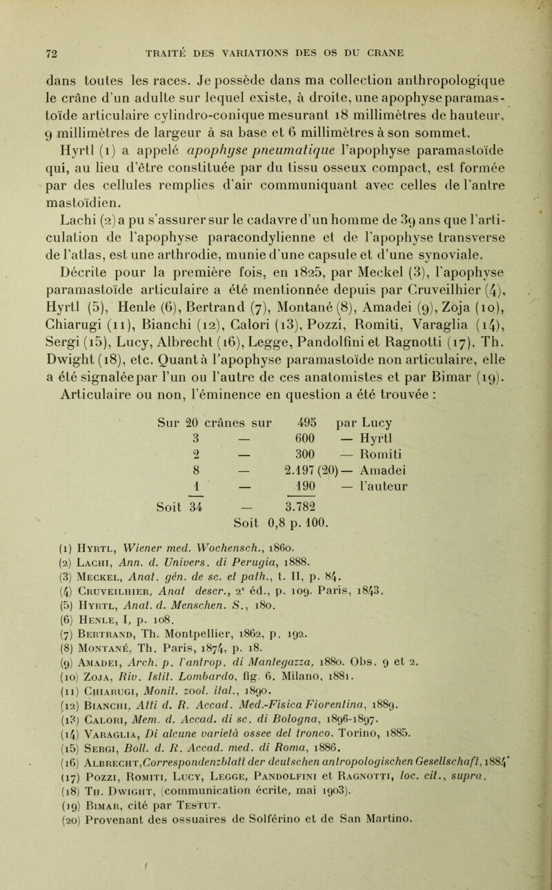dans toutes les races, dépossédé dans ma collection anthropologique le crâne d’un adulte sur lequel existe, à droite, une apophyse paramas- toïde articulaire cylindro-conique mesurant i8 millimètres de hauteur, 9 millimètres de largeur à sa base et 6 millimètres à son sommet. Hyrtl (i) a appelé apophyse pneumatique Papophyse paramastoïde qui, au lieu d’être constituée par du tissu osseux compact, est formée par des cellules remplies d’air communiquant avec celles de l’antre mastoïdien. Lachi (2) a pu s’assurer sur le cadavre d’un homme de 89 ans que l’arti- culation de l’apophyse paracondylienne et de l’apophyse transverse de l’atlas, est une arthrodie, munie d’une capsule et d’une synoviale. Décrite pour la première fois, en 1825, par Meckel (3), l’apophyse paramastoïde articulaire a été mentionnée depuis par Cruveilhier (4), Hyrtl (5), Henle (6), Bertrand (7), Montané (8), Amadei (9), Zoja (10), Ghiarugi (ii). Blanchi (12), Galori (i3), Pozzi, Romiti, Varaglia (i4), Sergi(i5), Lucy, Albrecht (16), Legge, Pandolfîni et Ragnotti (17), Th. Dwight (18), etc. Quant à l’apophyse paramastoïde non articulaire, elle a été signalée par l’un ou l’autre de ces anatomistes et par Bimar (19). Articulaire ou non, l’éminence en question a été trouvée : Sur 20 crânes sur 495 par Lucy 3 — 600 — Hyrtl 2 — 300 — Romiti 8 — 2.197(20)— Amadei 1 Soit 34 — 190 3.782 — l’auteur Soit 0,8 p. 100. (1) Hyrtl, Wiener med. Wochensch., 1860. (2) Lachi, Ann. d. Univers, di Perugia^ 1888. (3) Meckel, Anat. gén. de sc. et paîh., t. II, p. 84. (4) Cruveilhier, Anat descr., 2“ éd., p. 109. Paris, i843. (5) Hyrtl, Anat. d. Menschen. -S., 180, (6) Henle, I, p. 108. (7) Bertrand, Th. Montpellier, 1862, p. 192. (8) Montané, Th. Paris, 1874, p. 18. (9) Amadei, Arch. p. l'antrop. di Mantegazza, 1880. Obs. 9 et 2. (10) Zoja, Riu. Istit. Lombardo, fig. 6. Milano, 1881. (11) Ghiarugi, Monit. zool. ital., 1890. (12) Bianchi, Atti d. R. Accad. Med.~Fisica Fiorentina, 1889. (13) Calori, Mem. d. Accad. di sc. di Bologna, 1896-1897. (14) Varaglia, Di alcune varietà ossee del tronco. Torino, i885. (15) Sergi, Boit. d. R. Accad. med. di Roma, 1886. (16) Albrecht,Correspondenz6/a/? der deutschen antropologischen Gesellschaft, 1884’ (17) Pozzi, Romiti, Lucy, Legge, Pandolfîni et Ragnotti, toc. cit., supra. (18) Th. Dwight, (communication écrite, mai 1903). (19) Bimar, cité par Testut. (20) Provenant des ossuaires de Solférino et de San Martino. '/