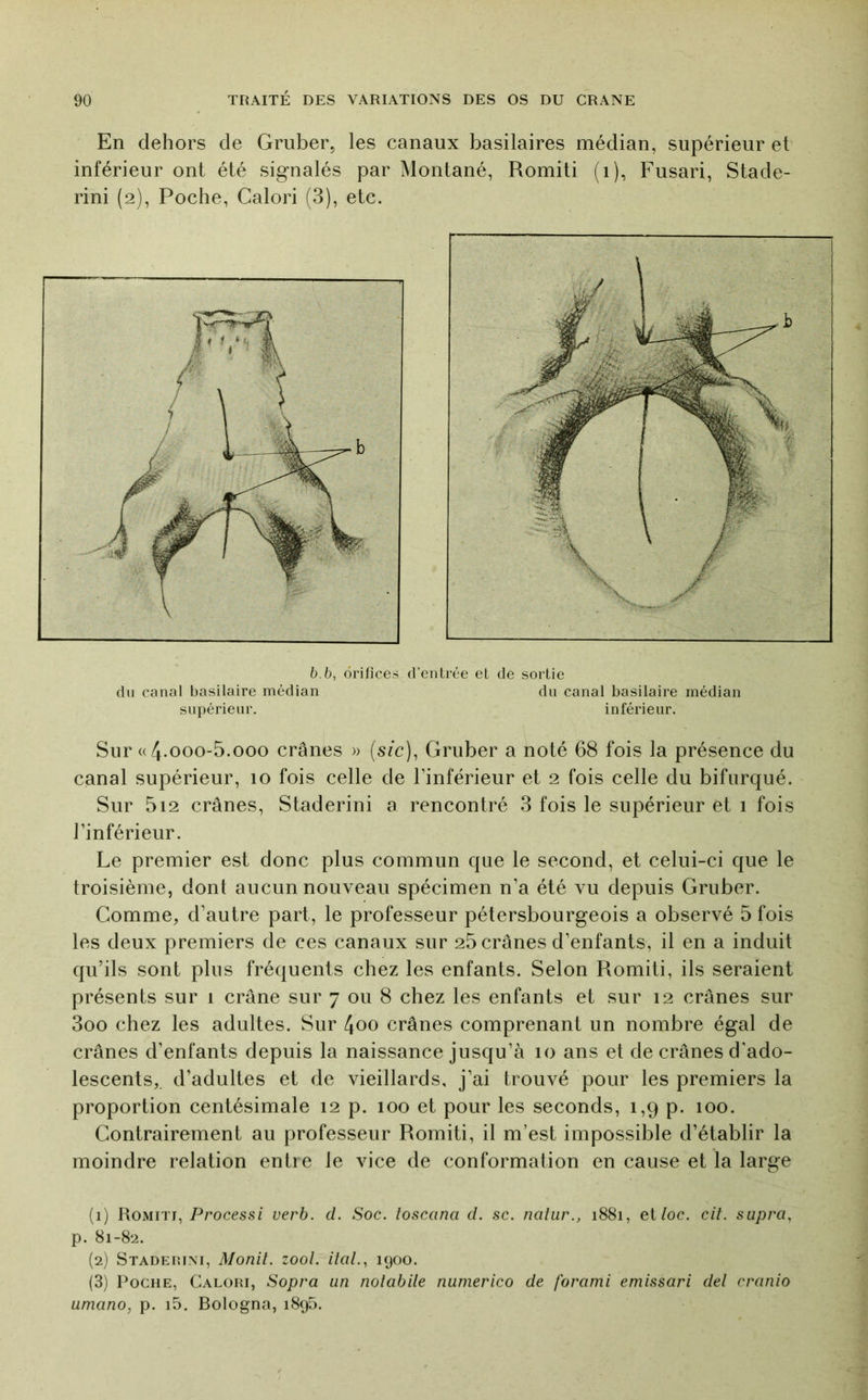 En dehors de Gruber, les canaux basilaires médian, supérieur et inférieur ont été signalés par Montané, Romiti (i), Fusari, Stade- rini (2), Poche, Calori (3), etc. b.b, orifice.-; (feutrée et de sortie du canal basilaire médian du canal basilaire médian supérieur. inférieur. Sur ((4.000-5.000 crânes » (s/c), Gruber a noté 68 fois la présence du canal supérieur, 10 fois celle de l’inférieur et 2 fois celle du bifurqué. Sur 512 crânes, Staderini a rencontré 3 fois le supérieur et 1 fois l’inférieur. Le premier est donc plus commun que le second, et celui-ci que le troisième, dont aucun nouveau spécimen n’a été vu depuis Gruber. Comme, d’autre part, le professeur pétersbourgeois a observé 5 fois les deux premiers de ces canaux sur 25 crânes d’enfants, il en a induit qu’ils sont plus fréquents chez les enfants. Selon Romiti, ils seraient présents sur i crâne sur 7 ou 8 chez les enfants et sur 12 crânes sur 3oo chez les adultes. Sur 4oo crânes comprenant un nombre égal de crânes d’enfants depuis la naissance jusqu’à 10 ans et de crânes d’ado- lescents, d’adultes et de vieillards, j’ai trouvé pour les premiers la proportion centésimale 12 p. 100 et pour les seconds, 1,9 p. 100. Contrairement au professeur Romiti, il m’est impossible d’établir la moindre relation entre le vice de conformation en cause et la large (1) Romiti, Processi verb. d. Soc. loscana d. sc. nalur., 1881, et/oc. cit. supra, p. 81-82. (2) Stadeiîim, Monit. zool. liai., 1900. (3) Poche, Calori, Sopra un notabile numerico de forami emissari del cranio umano, p. i5. Bologna, i8(j5.