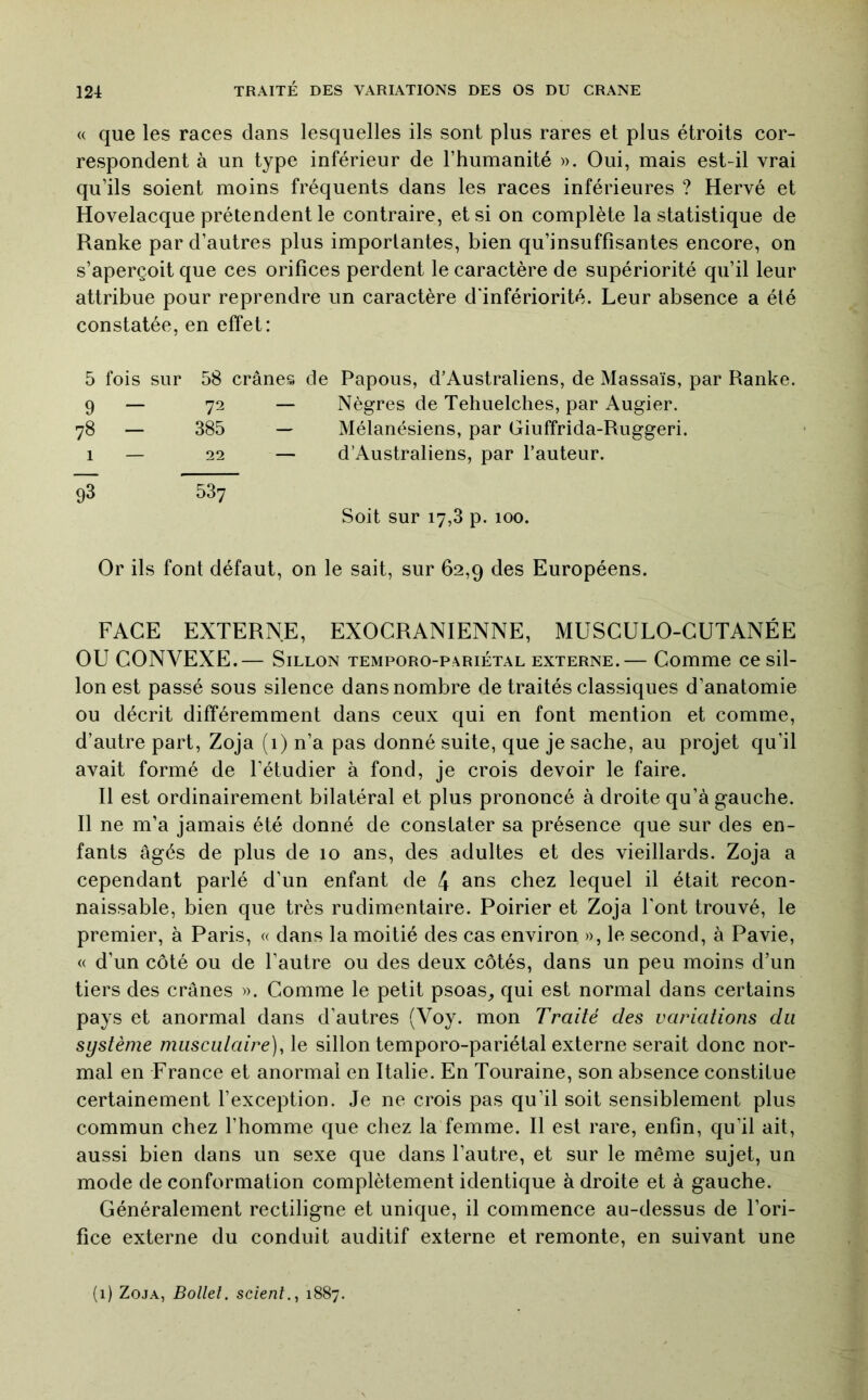 « que les races dans lesquelles ils sont plus rares et plus étroits cor- respondent à un type inférieur de l’humanité ». Oui, mais est-il vrai qu’ils soient moins fréquents dans les races inférieures ? Hervé et Hovelacque prétendent le contraire, et si on complète la statistique de Ranke par d’autres plus importantes, bien qu’insuffisantes encore, on s’aperçoit que ces orifices perdent le caractère de supériorité qu’il leur attribue pour reprendre un caractère d'infériorité. Leur absence a été constatée, en effet: 5 fois sur 58 crânes de Papous, d’Australiens, de Massais, par Ranke. 9 - 72 — Nègres de Tehiielches, par Augier. 78 — 385 — Mélanésiens, par Giuffrida-Ruggeri. 1 — 22 — dAustraliens, par l’auteur. 93 537 Soit sur 17,3 p. 100. Or ils font défaut, on le sait, sur 62,9 des Européens. FACE EXTERNE, EXOCRANIENNE, MUSCULO-GUTANÉE OU CONVEXE.— Sillon temporo-pariétal externe.— Comme ce sil- lon est passé sous silence dans nombre de traités classiques d’anatomie ou décrit différemment dans ceux qui en font mention et comme, d’autre part, Zoja (i) n’a pas donné suite, que je sache, au projet qu’il avait formé de l’étudier à fond, je crois devoir le faire. Il est ordinairement bilatéral et plus prononcé à droite qu’à gauche. Il ne m’a jamais été donné de constater sa présence que sur des en- fants âgés de plus de 10 ans, des adultes et des vieillards. Zoja a cependant parlé d’un enfant de 4 ans chez lequel il était recon- naissable, bien que très rudimentaire. Poirier et Zoja l'ont trouvé, le premier, à Paris, « dans la moitié des cas environ », le second, à Pavie, « d’un côté ou de l’autre ou des deux côtés, dans un peu moins d’un tiers des crânes ». Comme le petit psoas^ qui est normal dans certains pays et anormal dans d’autres (Voy. mon Traité des variations du système muscutaire), le sillon temporo-pariétal externe serait donc nor- mal en France et anormal en Italie. En Touraine, son absence constitue certainement l’exception. Je ne crois pas qu’il soit sensiblement plus commun chez l’homme que chez la femme. Il est rare, enfin, qu’il ait, aussi bien dans un sexe que dans l’autre, et sur le même sujet, un mode de conformation complètement identique à droite et à gauche. Généralement rectiligne et unique, il commence au-dessus de l’ori- fice externe du conduit auditif externe et remonte, en suivant une (i) Zoja, Bollel. scient.^ 1887.
