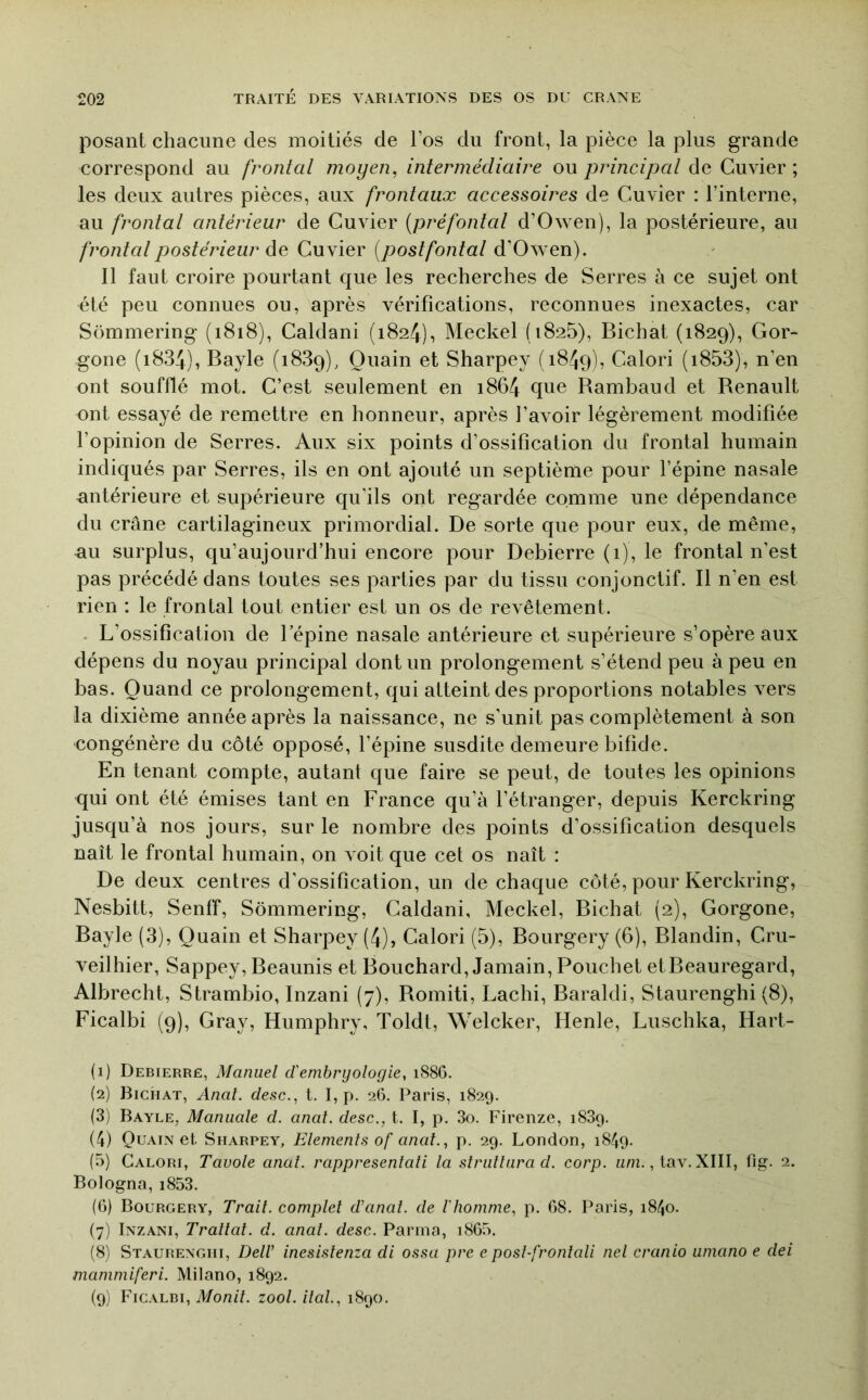 posant chacune des moitiés de l’os du front, la pièce la plus grande correspond au frontal moyen, intermédiaire ou principal de Cuvier ; les deux autres pièces, aux frontaux accessoires de Cuvier : l’interne, au frontal antérieur de Cuvier [préfonlal d’Owen), la postérieure, au frontal postérieur dQ Cuvier {postfontal d’Owen). Il faut croire pourtant que les recherches de Serres à ce sujet ont été peu connues ou, après vérifications, reconnues inexactes, car Sommering (1818), Caldani (1824), Meckel (1825), Bichat (1829), Gor- gone (i834), Bayle (1889), Quain et Sharpey (1849), Calori (i853), n’en ont soufflé mot. C’est seulement en 1864 que Bambaud et Benault ont essayé de remettre en honneur, après l’aAoir légèrement modifiée l’opinion de Serres. Aux six points d’ossification du frontal humain indiqués par Serres, ils en ont ajouté un septième pour l’épine nasale intérieure et supérieure qu'ils ont regardée comme une dépendance du crâne cartilagineux primordial. De sorte que pour eux, de même, au surplus, qu’aiijourd’hui encore pour Debierre (i), le frontal n’est pas précédé dans toutes ses parties par du tissu conjonctif. Il n’en est rien : le frontal tout entier est un os de revêtement. . L’ossification de l’épine nasale antérieure et supérieure s’opère aux dépens du noyau principal dont un prolongement s’étend peu à peu en bas. Quand ce prolongement, qui atteint des proportions notables vers la dixième année après la naissance, ne s'unit pas complètement à son congénère du côté opposé, l’épine susdite demeure bifide. En tenant compte, autant que faire se peut, de toutes les opinions qui ont été émises tant en France qu’à l’étranger, depuis Kerckring jusqu’à nos jours, sur le nombre des points d’ossification desquels naît le frontal humain, on voit que cet os naît : De deux centres d'ossification, un de chaque côté, pour Kerckring, Nesbitt, Senff, Sommering, Caldani, Meckel, Bichat (2), Gorgone, Bayle (3), Quain et Sharpey (4), Calori (5), Bourgery (6), Blandin, Cru- veilhier, Sappey, Beaunis et Bouchard, Jamain, Pouchet etBeauregard, Albrecht, Strambio, Inzani (7), Bomiti, Lachi, Baraldi, Staurenghi (8), Ficalbi (9), Gray, Humphry, Toldt, Welcker, Henle, Luschka, Hart- (1) Debierre, Manuel d'embryologie, 1886. {2) Bichat, Anal, desc., t. I, p. 26. Paris, 1829. (3) Bayle, Maniiale d. anal, desc., t. I, p. 3o. Firenze, 1839. (4) Quain et. Sharpey, Elemenls of anal., p. 29. London, 1849. (5) Calori, Tavole anal, rappresenlali la slrulliira d. corp. «m., tav. XIII, fig. 2. Bologna, i853. (G) Bourgery, Trait complel d'anal, de l'homme, p. 68. Paris, 1840. (7) Inzani, Trallal. d. anal. desc. Parina, i865. (8) Staurenghi, Dell' inesislenza di ossa pre e posl-fronlali nel cranio umano e dei mamm'iferi. Milano, 1892.