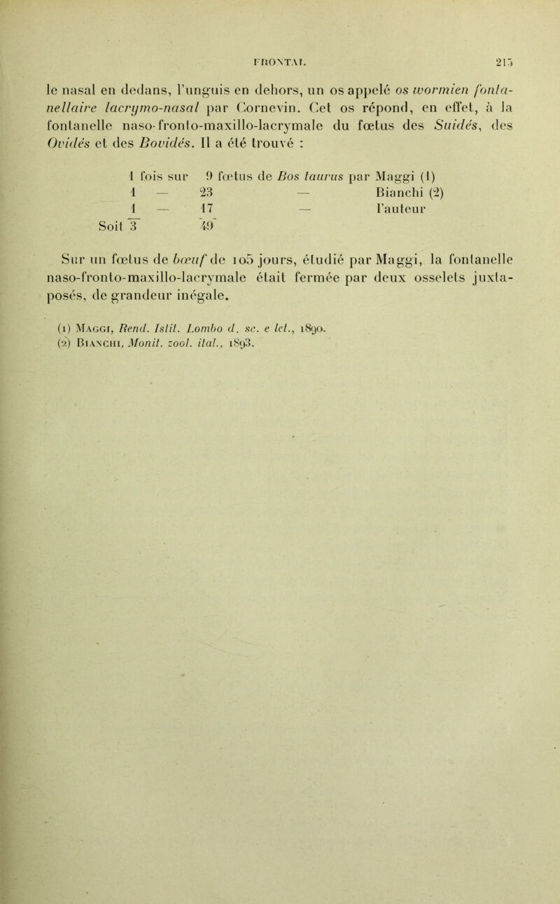 le nasal en dedans, runguis en dehors, nn os appelé os wormien fonla- nellaire lacrymo-nasal par Cornevin. Cet os répond, en effet, à la fontanelle naso fronto-maxillo-lacrymale du foetus des Suidés, des Guidés et des Bovidés. Il a été trouvé : 1 fois sur 9 fœtus de Bos îaiiriis par Maggi (1) 1 — 23 — Bianchi (2) 1 — 17 — raideur Soit 3“ ¥S Sur un fœtus de bœuf de io5 jours, étudié par Maggi, la fontanelle naso-fronto-maxillo-lacrymale était fermée par deux osselets juxta- posés, de grandeur inégale. (1) Maggi, Rend. Islit. Lombo d. sc. e Ici., 1890. (2) Bianchi, Monit. zool. ital., 1893.