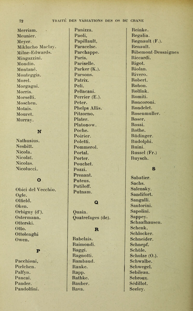 72 Merriam. Meunier. Meyer. Miklucho Maday. Milne-Edvvards. Mingazzini. Mondio. Montané. Monteggia. Morel. Morgagni. Morris. Morselli. Mosclien. Motais. Mouret. Murray. N Nathusius. Nesbitt. Nicola. Nicolaï. Nicolas. Nicolucci. O Obici del Vecchio. Ogle. Olfield. Oken. Orbigny (d’). Ostermann. Otterski. Otto. Ottolenghi Owen. P Pacclîioni, Pœlchen. Palfyn. Pancai. Pander. Pandolfini. Panizza. Paoli. Papillault, Paracelse. Parchappe. Paris. Pariselle. Parker (K.). Parsons. Patrix. Peli. Pellacani. Perrier (E.). Peter. Phelps Allis. Pitzorno. Plater. Platon ow. Poche. Poirier. Poletti. Pommerol. Portai. Porter. Pouchet. Pozzi. Prenant. Puteus. Putiloff. Putnam. Q Quain. Quatrefages (de). R Rabelais. Raimondi. Raggi. Ragnotti. Rambaud. Ranke. Rapp. Rathke. Rauber. Rava. Reinke. Regalia. Régnault (F.). Renault. Ribemont-Dessaignes Riccardi. Rigot. Riolan. Rivero. Robert. Rohon. Rolfink. Romiti. Roncoroni. Rondelet. Rosenmuller. ' Roser. Rossi. Rothe. Rüdinger. Rudolphi. Ruini. Russel (Fr.) Ruysch. S Sabatier. Sachs. Salensky. Sandifort. Sangalli. Santorini. Sapolini. Sappey. Schaafhausen. Schenk. Schlocker. Schneider. Schnepf. Schüle. Schulze (O.). Schwalbe. Schwegel. Sebileau. Sebroux. Sédillot. Seeley.