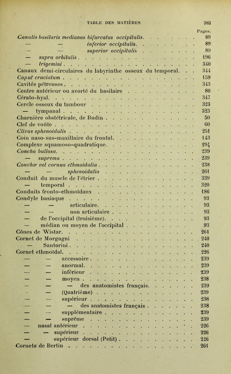 Pages. Canalis basilaris medianus bifurcalus occipitalis 89 — — inferior occipitalis . • 89 — — superior occipitalis . 89 — supra orbilalis 196 — Irigemini 340 Canaux demi-circulaires du labyrinthe osseux du temporal. . . 344 Gapiit crucialum 159 Cavités pétreuses 343 Centre antérieur ou avorté du basilaire 80 Cérato-hyal 347 Cercle osseux du tambour .... 323 — tympanal 323 Charnière obstétricale, de Budin 50 Clef de voûte 60 Clivas sphenoidalis 251 Coin naso-sus-maxillaire du frontal 143 Complexe squamoso-quadratique 294 Concha bullosa 239 — suprema 239 Conchæ vel cornua elhmoidalia 238 — — sphenoidalia 261 Conduit du muscle de l’étrier 339 — temporal '. 320 Conduits fronto-ethmoïdaux 186 Condyle basiaque 93 — — articulaire 93 — — non articulaire 93 — de l’occipital (troisième). 93 — médian ou moyen de l’occipital 93 Cônes de Wistar 261 Cornet de Morgagni 240 — Santorini 240 Cornet ethmoïdal 226 — — accessoire 239 — — anormal 239 — — inférieur 239 — — moyen 238 — — — des anatomistes français 239 — (Quatrième) 239 — supérieur 238 — — — des anatomistes français 238 — — supplémentaire 239 — — suprême 239 — nasal antérieur • . 226 — — supérieur 226 — supérieur dorsal (Petit) 226 Cornets de Berlin 261