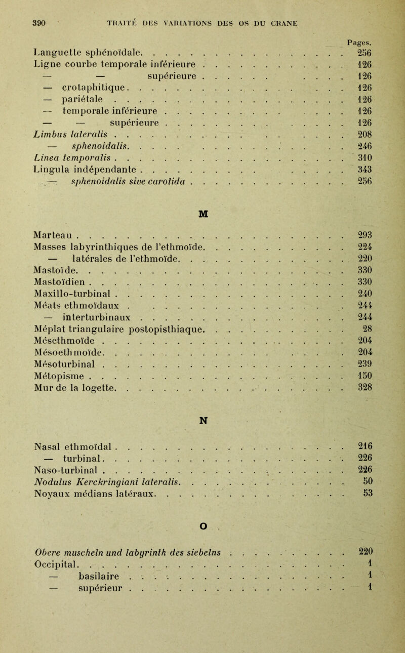 ^ Pages. Languette sphénoïdale 256 Ligne courbe temporale inférieure 126 — — supérieure .... 126 — crotaphitique ... 126 — pariétale 126 -- temporale inférieure .... 126 — — supérieure 126 Limbus laleralis . . .... 208 — sphenoidalis ' . . . . 246 Linea temporalis 310 Lingula indépendante 343 ,—: sphenoidalis sive caroiida 256 M Marteau 293 Masses labyrinthiques de l’ethmoïde 224 — latérales de l’ethmoïde 220 Mastoïde 330 Mastoïdien 330 Maxillo-turbinal 240 Méats ethmoïdaux . . 244 — interturbinaux 244 Méplat triangulaire postopisthiaque. 28 Mésethmoïde 204 Mésoethmoïde ... . 204 Mésoturbinal 239 Métopisme 150 Mur de la logette 328 N Nasal ethmoïdal 216 — turbinai 226 Naso-turbinal 226 Nodulus Kerckringiani laleralis 50 Noyaux médians latéraux. . 53 O Obéré muscheln and labyrinlh des siebelns 220 Occipital 1 — basilaire 1 — supérieur 1