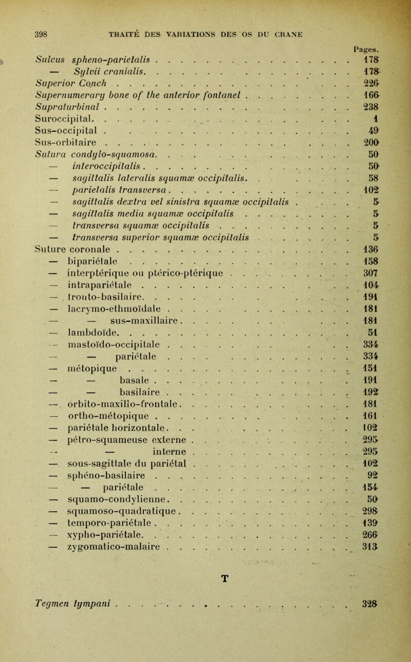 Pages, Siilciis spheno-parielalis 17S — Sylvii cmnialis 17^ Superior Cojich . . . 226- Siipernumerary bone of lhe anterior fontanel 166- Supratiirbinal 238 Suroccipital ... 4 Sus-occipital . 49^ Sus-orbitaire .... 209 Siiliira condylo-squamosa. ... ... ....... 50 — interoccipitalis 59 — sagillalis laleralis squamæ occipitalis. . . ..... 58 — parielalis transversa 10^ — sagillalis dexlra vel sinistra squamæ occipitalis .... 5- — sagillalis media squamæ occipitalis 5 — transversa squamæ occipitalis 5 ' — transversa superior squamæ occipitalis 5 Suture coronale 136 — bipariétale 158 — interptérique ou ptérico-ptérique 307 — intrapariétale . . . 104 — . troiito-basilaire . . . ..... 191 — lacrymo-ethmoïdale 181 — — sus-maxillaire ... ... 181 — lambdoïde 51 -- mastoïdo-occipitale ...... . . . ' . . 334 — — pariétale .... 334 — métopique 151 — — basale 191 — — basilaire 192: —. orbito-maxillo-frontale .... 181 — ortho-métopique 161 — pariétale horizontale 10^ — pétro-squameuse externe . 295- — interne 295 — sous-sagittale du pariétal 102 — sphéno-basilaire 92 — — pariétale 154 — squamo-condylienne. 59 — squamoso-quadratique 298 — temporo-pariétale 139 — xypho-pariétale. . 266 — zygomatico-malaire 318 T Tegmen lympani 328