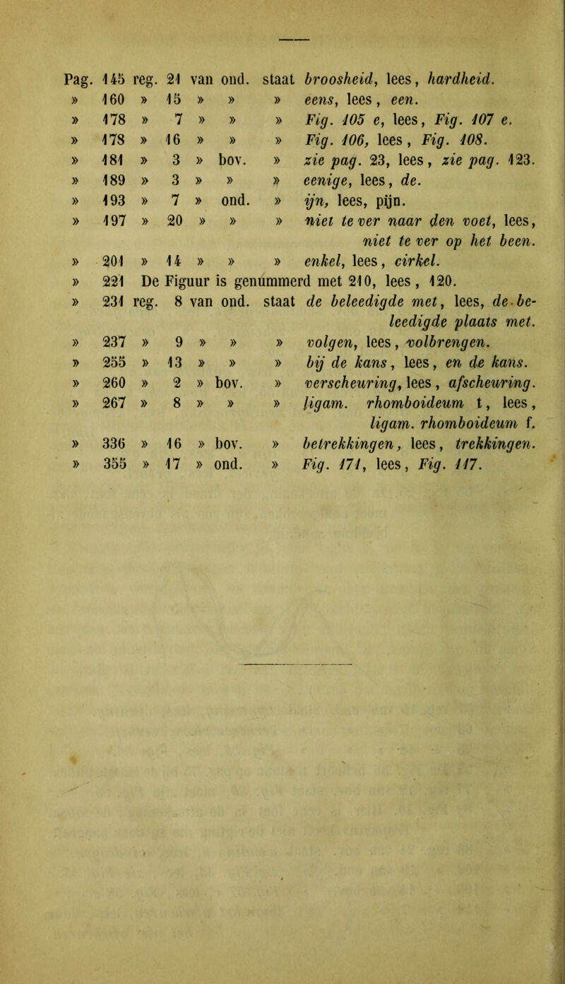 Pag. 145 reg. 21 van ond. staat broosheid, lees, hardheid. » 160 » 15 » » » eenSj lees, een. » 178 » 7 » » » Fig. 405 e, lees, Fig. 407 e. » 178 » 16 » » » Fig. 406, lees , Fig. 408. » 181 » 3 » bov. » zie pag. 23, lees, zie pag. 123. » 189 » 3 » » >> eenige, lees, de. » 193 » 7 » ond. » ijn, lees, pijn. » 197 » 20 » » » niet te ver naar den voet, lees, niet te ver op het been. » 201 » 14 » » » enkel, lees, cirkel. » 221 De Figuur is genummerd met 210, lees, 120. » 231 reg. 8 van ond. staat de beleedigde met, lees, de be- leedigde plaats met. » 237 » 9 » » volgen, lees, volbrengen. )) 255 » 13 » » » bij de kans, lees, en de kans. » 260 » 2 » bov. » verscheuring, lees , afscheuring. » 267 » 8 » » » ligam. rhomboideum t, lees, ligam. rhomboideum f. » 336 » 16 » bov. » betrekkingen, lees, trekkingen. » 355 » 17 » ond. » Fig. 474, lees, Fig. 447.