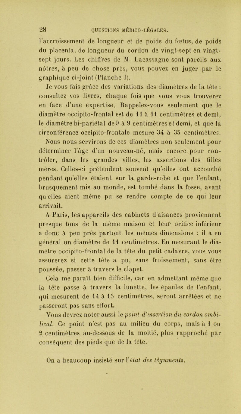 l’accroissement de longueur et de poids du fœlus, de poids du placenta, de longueur du cordon de vingt-sept en vingt- sept jours. Les chiffres de M. Lacassagne sont pareils aux nôtres, à peu de chose près, vous pouvez en juger par le graphique ci-joint (Planche I). Je vous fais grâce des variations des diamètres de la tête : consultez vos livres, chaque fois que vous vous trouverez en face d’une expertise. Rappelez-vous seulement que le diamètre occipito-frontal est de 11 à 11 centimètres et demi, le diamètre bi-pariétal de9 à 9 centimètres et demi, et que la circonférence occipito-frontale mesure 34 à 35 centimètres. Nous nous servirons de ces diamètres non seulement pour déterminer l’âge d’un nouveau-né, mais encore pour con- trôler, dans les grandes villes, les assertions des filles mères. Celles-ci prétendent souvent qu'elles ont accouché pendant qu’elles étaient sur la garde-robe et que l’enfant, brusquement mis au monde, est tombé dans la fosse, avant qu’elles aient même pu se rendre compte de ce qui leur arrivait. A Paris, les appareils des cabinets d’aisances proviennent presque tous de la même maison et leur oriiice inférieur a donc à peu près partout les mêmes dimensions : il a en général un diamètre de 11 centimètres. En mesurant le dia- mètre occipito-frontal de la tête du petit cadavre, vous vous assurerez si cette tête a pu, sans froissement, sans être poussée, passer à travers le clapet. Cela me paraît bien difficile, car en admettant même que la tête passe à travers la lunette, les épaules de l’enfant, qui mesurent de 14 à 15 centimètres, seront arrêtées et ne passeront pas sans efi'ort. Vous devrez noter aussi le 'point d'insertion du cordon ombi- lical. Ce point n’est pas au milieu du corps, mais à 1 ou 2 centimètres au-dessous de la moitié, plus rapproché par conséquent des pieds que de la tête. On a beaucoup insisté sur Vétat des téguments.