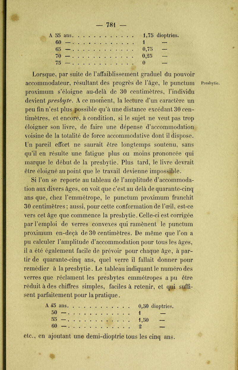 A 55 ans 1,75 dioptries. 60 — 1 — 65 — 0,75 — 70 — 0,25 — 75 — 0 — Lorsque, par suite de l’affaiblissement graduel du pouvoir accommodateur, résultant des progrès de l’âge, le punctum Presbytie, proximum s’éloigne au-delà de 30 centimètres, l’individu devient presbyte. A ce moment, la lecture d’un caractère un peu fin n’est plus possible qu’à une distance excédant 30 cen- timètres, et encore, à condition, si le sujet ne veut pas trop éloigner son livre, de faire une dépense d’accommodation voisine de la totalité de force accommodative dont il dispose. Un pareil effort ne saurait être longtemps soutenu, sans qu’il en résulte une fatigue plus ou moins prononcée qui marque le début de la presbytie. Plus tard, le livre devrait être éloigné au point que le travail devienne impossible. Si l’on se reporte au tableau de l’amplitude d’accommoda- tion aux divers âges, on voit que c’est au delà de quarante-cinq ans que, chez l’emmétrope, le punctum proximum franchit 30 centimètres ; aussi, pour cette conformation de l’œil, est-ce vers cet âge que commence la presbytie. Celle-ci est corrigée par l’emploi de verres convexes qui ramènent le punctum proximum en-deçà de 30 centimètres. De même que l’on a pu calculer l’amplitude d’accommodation pour tous les âges, il a été également facile de prévoir pour chaque âge, à par- tir de quarante-cinq ans, quel verre il fallait donner pour remédier à la presbytie. Le tableau indiquant le numéro des verres que réclament les presbytes emmétropes a pu être réduit à des chiffres simples, faciles à retenir, et qui suffi- sent parfaitement pour la pratique. A 45 ans 0,50 dioptries. 50 — 1 _ 35 - 1,50 — 60 — 2 — etc., en ajoutant une demi-dioptrie tous les cinq ans.