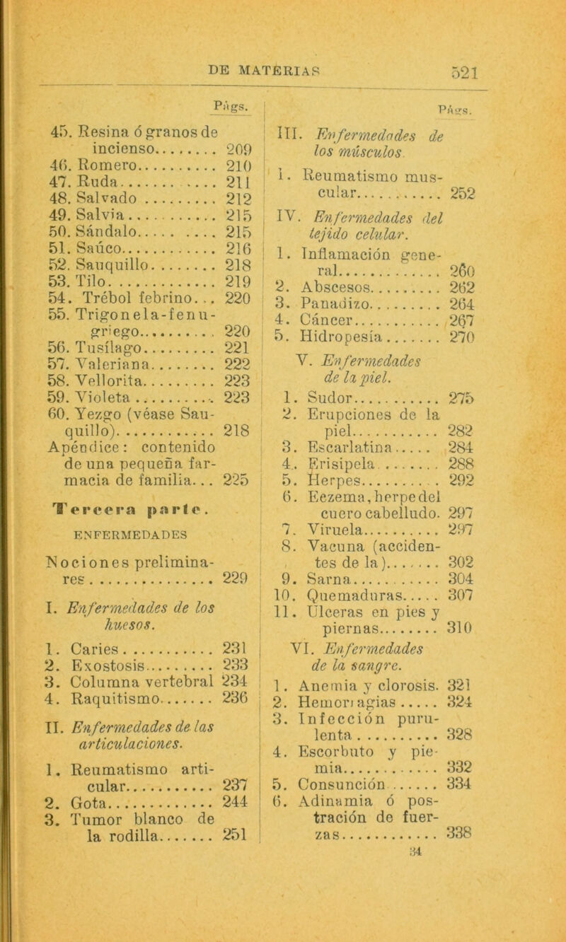 PAgs. 4.5. Resina ögranosde incienso 209 40. Romero 210 47. Ruda 211 48. Salvado 212 49. Salvia 215 50. Sandalo 215 51. Saüco 216 52. Sauquillo 218 53. Tilo 219 54. Trebol febrino... 220 55. Triconela-ferui- ^n'ego 220 56. Tusüago 221 57. Valeriana 222 58. Vellorita 223 59. Violeta 223 60. Yezgo (vease Saii- quillo) 218 Apendice: contenido de una pequena far- macia de familia... 225 IVreera parle. ENFERMEDADES T^ociones prelimina- res 229 I. Enfermedades de los huesos. 1. Caries 231 2. Exostosis 233 3. Coliimna vertebral 234 4. Raquitismo 236 II. Enfermedades de las articulaciones. 1. Reiimatismo arti- cular 237 2. Gota 244 3. Tumor blanco de la rodilla 251 PAir.q. III. Enfermedades de los müsculos 1. Reumati.smo mus- cular 252 IV. Enfermedades del tejido celular. \ 1. inflamaeiön gene- ral 260 2. Abscesos 262 3. Panadizo 264 4. Cancer 267 5. Hidropesia 270 ’ V. Enfermedades * de la piel. 1. Sudor 275 , 2. Erupeiones de la I piel 282 3. Escarlatina 284 4.. Erisipela. 288 ! 5. Herpes 292 ! 6. Eczema,herpedei cuero cabelludo. 297 7. Viruela 297 I 8. Vacuna (acciden- , tesdela) 302 9. Sarna 304 10. Quemaduras 307 11. Ulceras en pies y piernas 310 j VI. Enfermedades de la sang re. j 1. Allemia y clorosis. 321 2. Hemoriagias 324 3. infeceiön puru- len ta 328 4. Escorbuto y pie- mia 332 5. Consuneiön 334 6. Adinamia ö pos- traeiön de fuer- 338