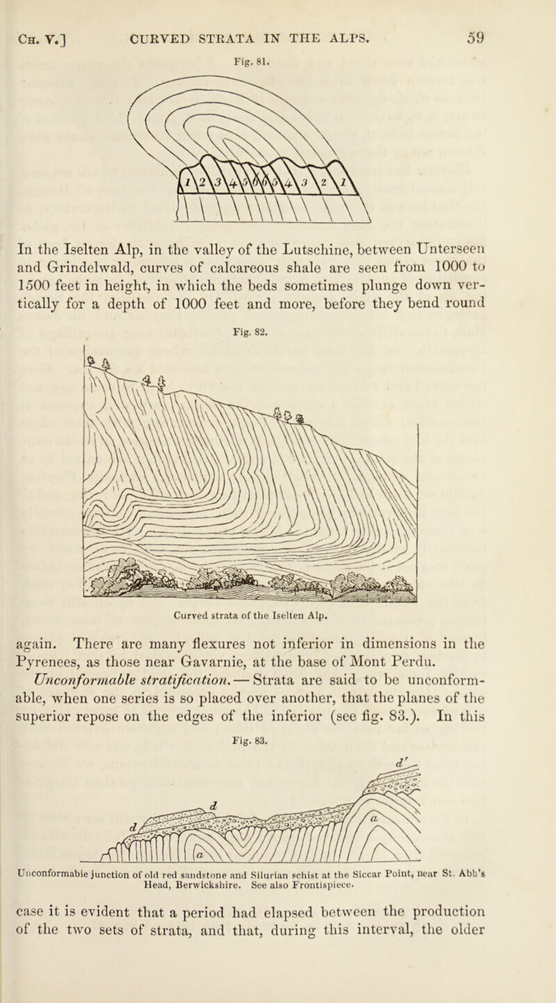 Fig. 81. In the Iselten Alp, in the valley of the Lutschine, between Unterseen and Grindelwald, curves of calcareous shale are seen from 1000 to 1500 feet in height, in which the beds sometimes plunge down ver- tically for a depth of 1000 feet and more, before they bend round Fig. 82. again. There are many flexures not inferior in dimensions in the Pyrenees, as those near Gavarnie, at the base of Mont Perdu. Unconformable stratification. — Strata are said to be unconform- able, when one series is so placed over another, that the planes of the superior repose on the edges of the inferior (see lig. 83.). In this Unconformabie junction of old red sandstone and Silurian schist at the Siccar Point, near St. Abb’s Head, Berwickshire. See also Frontispiece. case it is evident that a period had elapsed between the production of the two sets of strata, and that, during this interval, the older