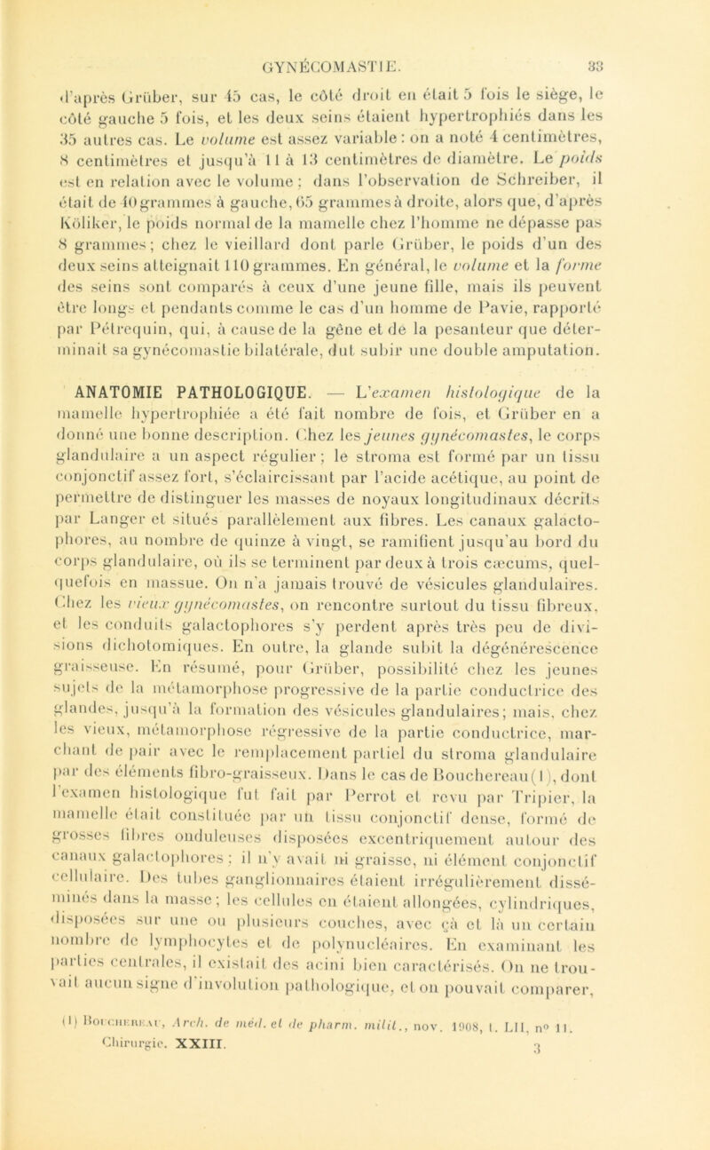 GYNÉCOMASTIE. 83 «l’après Griiber, sur 15 cas, le côté droit eu était 5 lois le siège, le côté gauche 5 lois, et les deux seins étaient hypertrophiés dans les 35 autres cas. Le volume est a.ssez variable : on a noté 4 centimètres, <S centimètres et jus(|u’à 11 à 13 centimètres de diamètre. Le poids est en relation avec le volume : dans l’observation de Schreiber, il était de 4o grammes à gauclie, (15 grammes à droite, alors (jue, d’après Kôliker, le poids normal de la mamelle chez l’homme ne dépasse pas <S grammes; cliez le vieillard dont parle (îrüber, le poids d’un des deux seins atteignait 110 grammes. En général, le volume et la forme des seins sont comparés à ceux d’une jeune fille, mais ils peuvent être longs et pendants comme le cas d’un homme de Pavie, rapporté par Pélrequin, qui, à cause de la gêne et de la pesanteur que déter- minait sa gynécomastie bilatérale, dut subir une double amputation, ANATOMIE PATHOLOGIQUE, — L’ examen hisloloyique de la mamelle hypertrophiée a été fait nombre de fois, et Griiber en a donné une l)onne description, G.hez les jeunes fijjnécomasles^ le corps glandulaire a un aspect régulier; le stroma est formé par un tissu conjonctif assez fort, s’éclaircissant par l’acide acétique, au point de permettre de distinguer les masses de noyaux longitudinaux décrits j)ar Langer et situés parallèlement aux fibres. Les canaux galacto- phores, au nombre de quinze à vingt, se ramifient jusqu’au bord du corps glandulaire, où ils se terminent par deux à trois camums, ({uel- (|uelois en massue, Ün n'a jamais trouvé de vésicules glandulaires, (-liez les vieux f/i/necomasles^ on rencontre surtout du tissu fibreux, et les conduits galactophores s’y perdent après très peu de divi- sions dichotomiques. En outre, la glande subit la dégénérescence graisseuse. En résumé, pour Griiber, possibilité chez les jeunes sujets fie la métamorphose progressive de la partie conductrice des glandes, jusqu’à la tormation des vésicules glandulaires ; mais, chez les vieux, métamorphose régi'essive de la partie conductrice, mar- chant de pair avec le rem|)lacement partiel du stroma glandulaire jiar des éléments fibro-graisseux. Dans le cas de Houchereau(l), dont 1 examen histologique lut lait par Perrot et revu par fripier, la mamelle élait consliluée jiar un tissu conjonctif dense, formé de grosses libres onduleuses disposées excentricpiement aulour des canaux galaiùophorcs : il ny avait ni graisse, ni élément conjonctif cellniairc. l)es tubes ganglionnaires étaient irrégulièrement dissé- mines dans la masse; les cellules en étaient allongées, cylindri([ues, flisposées sur une ou |)lusieurs couches, avec (;à et là un certain nombre fie lymphocytes el fie polynucléaires. En examinant les l»arties cenirales, il exislait fies acini bien caractérisés. On ne trou- N ail aucun signe ffinvolution palhologi(|ue, cl on })ouvait comparer, (I) Hot (;iii;iii;,u , Arc/}, de fiiéd.el de pliarm. milil., nov. 1908, I, LH, n'J 11, Cliirurgie, XXIII.