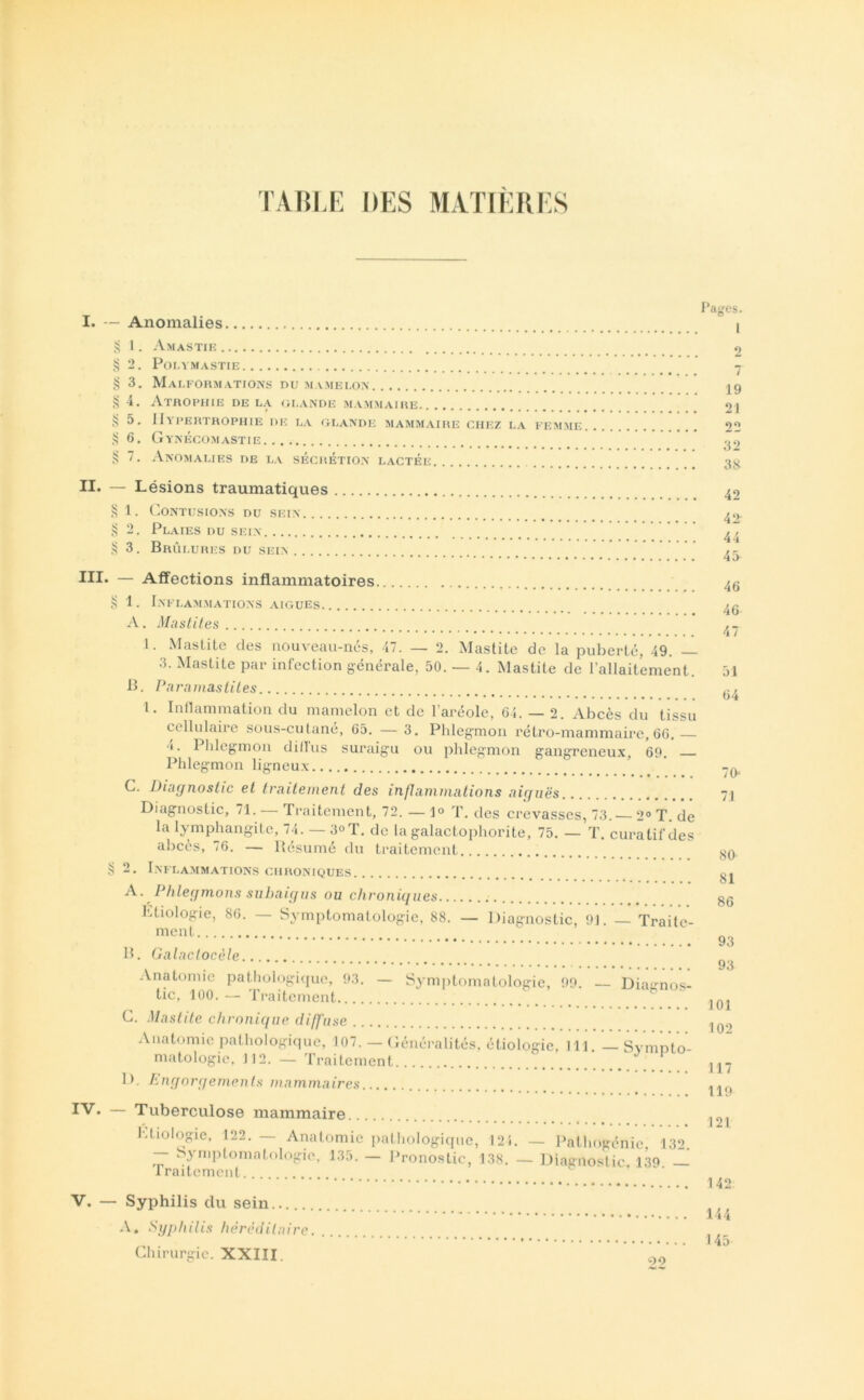 TAHü: des MATIERES I. — Anomalies 1. Amastie S 2. POLVMASTIE fi 3, MaEFORMATIOIVS DU M VMELO.\ f; 4. Atrophie de la olande mammaire fi 5. Hypertrophie de la glande mammaire chez la femme fi 6. Gynécomastie fi 7. Anomalies de la sécrétion lactée Pages. 1 2 7 19 21 22 32 38 II. — Lésions traumatiques fi 1. ('ONTUSIONS DU SEIN.... fi 2. Plaies du sein ,5i 3. Brûlures du sein III* — Affections inflammatoires fi 1. Inflayimations aigues A. Mnslites 1. Mastite des nouveau-nés, 47. — 2. Mastite de la puberté, 49. — 3. Mastite par infection générale, 50. — 4. Mastite de l’allaitement. B. Pnrnmasliles l. Inflammation du mamelon et de l’aréole, 64. — 2. Abcès du tissu cellulaire sous-cutané, 65. —3. Phlegmon rétro-mammaire, 66. Phlegmon dillus suraigu ou phlegmon gangreneu.x, 69. Phlegmon ligneu.Y G. Diagnostic et traitement des inflamnialions aiguës Diagnostic, 71. — Traitement, 72. —1° T. des crevasses, 73. — 2“ T. de la lymphangite, 74. — 3» T. de la galactoiihorite, 75. — T. curatif des abcès, 76. — Résumé du traitement .fi 2. Inflammations chroniques A. Phlegmons siihaigus ou chronigiies Etiologie, 86. — Symptomatologie, 88. — Diagnostic, 91. — Traite- ment R. Galactocèle .Vnatomie patliologiiiue, 93. — Sym]itomatologie, 99. — Dia-nos- tic, 100. — Traitement C. Mastite clironi([iie diffuse .Vnatomie pathologique, 107. — Généralités, étiologie, 111. Sympto- matologie. 112. — Traitement 1 >. hn g O rg emen fs mammaires IV. — Tuberculose mammaire l'.tiologie, 122. — Anatomie — Symptomatologie, 135. Traitemenf pathologique, 12 5. — Pathogénie, 132. Pronostic, 138. — Diagnosfic. 139. V. — Syphilis du sein..... ,V. Sgjdiilis hérèdilaire Chirurgie. XXIII. 42 42 44 45 46 46 47 51 64 70’ 71 80 81 86 93 93 101 102 117 119 121 142 144 145