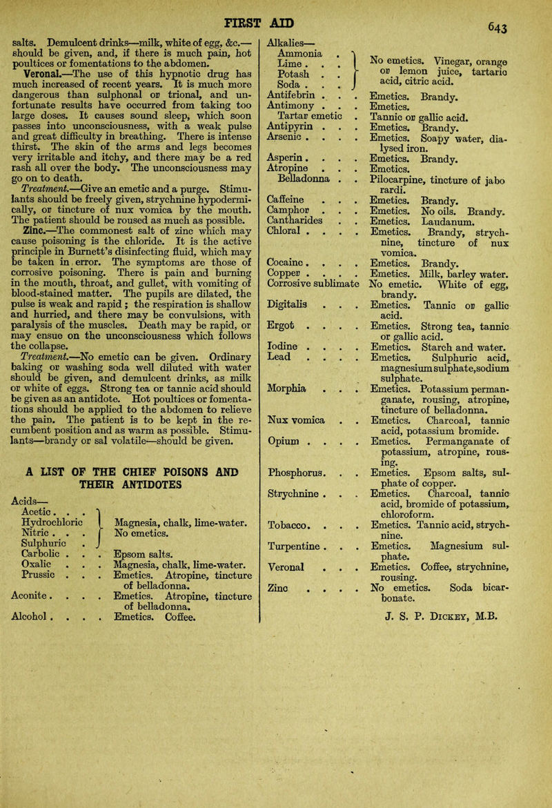 salts. Demulcent drinks—milk, white of egg, &c.— should be given, and, if there is much pain, hot poultices or fomentations to the abdomen. Veronal.—The use of this hypnotic drug has much increased of recent years. It is much more dangerous than sulphonal or trional, and un- fortunate results have occurred from taking too large doses. It causes sound sleep, which soon passes into unconsciousness, with a weak pulse and great difficulty in breathing. There is intense thirst. The skin of the arms and legs becomes very irritable and itchy, and there may be a red rash all over the body. The unconsciousness may go on to death. Treatment.—Give an emetic and a purge. Stimu- lants should be freely given, strychnine hypodermi- cally, or tincture of nux vomica by the mouth. The patient should be roused as much as possible. Zinc.—The commonest salt of zinc which may cause poisoning is the chloride. It is the active principle in Burnett’s disinfecting fluid, which may be taken in error. The symptoms are those of corrosive poisoning. There is pain and burning in the mouth, throat, and gullet, with vomiting of blood-stained matter. The pupils are dilated, the pulse is weak and rapid ; the respiration is shallow and hurried, and there may be convulsions, with paralysis of the muscles. Death may be rapid, or may ensue on the unconsciousness which follows the collapse. Treatment.—No emetic can be given. Ordinary baking or washing soda well diluted with water should be given, and demulcent drinks, as milk or white of eggs. Strong tea or tannic acid should be given as an antidote. Hot poultices or fomenta- tions should be applied to the abdomen to relieve the pain. The patient is to be kept in the re- cumbent position and as warm as possible. Stimu- lants—brandy or sal volatile—should be given. A LIST OF THE CHIEF POISONS AND THEIR ANTIDOTES Acids— Acetic. . Hydrochloric Nitric . . Sulphuric Carbolic . Oxalic Prussic . Aconite. Alcohol . I Magnesia, chalk, lime-water, j No emetics. . Epsom salts. . Magnesia, chalk, lime-water. . Emetics. Atropine, tincture of belladonna. . Emetics. Atropine, tincture of belladonna. . Emetics. Coflee. Alkalies— Ammonia . \ Lime... I Potash . . j Soda . . . J Antifebrin . . Antimony . Tartar emetic Antipyrin . Arsenic .... Asperin.... Atropine Belladonna . Caffeine Camphor Cantharides Chloral . . . . Cocaine.... Copper .... Corrosive sublimate Digitalis Ergot .... Iodine .... Lead .... Morphia . . . Nux vomica Opium . . . . Phosphorus Strychnine Tobacco. Turpentine Veronal Zinc No emetics. Vinegar, orange or lemon juice, tartario acid, citric acid. Emetics. Brandy. Emetics. Tannic or gallic acid. Emetics. Brandy. Emetics. Soapy water, dia- lysed iron. Emetics. Brandy. Emetics. Pilocarpine, tincture of jabo rardi. Emetics. Brandy. Emetics. No oils. Brandy. Emetics. Laudanum. Emetics. Brandy, strych- nine, tincture of nux vomica. Emetics. Brandy. Emetics. Milk, barley water. No emetic. White of egg, brandy. Emetics. Tannic or gallic acid. Emetics. Strong tea, tannic or gallic acid. Emetics. Starch and water. Emetics. Sulphuric acid,, magnesium sulphate,sodium sulphate. Emetics. Potassium perman- ganate, rousing, atropine, tincture of belladonna. Emetics. Charcoal, tannic acid, potassium bromide. Emetics. Permanganate of' potassium, atropine, rous- ing. Emetics. Epsom salts, sul- phate of copper. Emetics. Charcoal, tannic acid, bromide of potassium, chloroform. Emetics. Tannic acid, strych- nine. Emetics. Magnesium sul- phate. Emetics. Coffee, strychnine, rousing. No emetics. Soda bicar- bonate. J. S. P. Dickey, M.B.