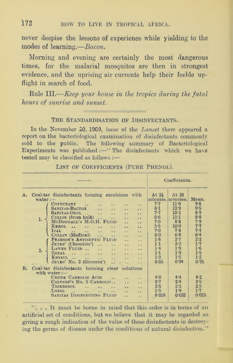 never despise the lessons of experience while yielding to the modes of learning.—Bacon. Morning and evening are certainly the most dangerous times, for the malarial mosquitos are then in strongest evidence, and the uprising air currents help their feeble up- flight in search of food. Rule III.—Keep your house in the tropics during the fatal hours of sunrise and sunset. The Standardisation of Disinfectants. In the November 20, 1909, issue of the Lancet there appeared a report on the bacteriological examination of disinfectants commonly sold to the public. The following summary of Bacteriological Experiments was published :—“ The disinfectants which we have tested may be classified as follows :— List of Coefficients (Pure Phenol). Coefficients. Coal-tar disinfectants forming emulsions with At 21 At 30 water:— minutes. minutes. Mean. Cofectant 7-7 11 9 9-8 Sanitas-Bactox 61 12-9 9-5 Sanitas-Okol 7-7 10-2 8-9 1 J Cyllin (from bulk) 6-6 11T 8-8 McDougall’s M.O.H. Fluid 7-0 8-8 7-9 Kerol 5-5 lO'O 7-7 IZAL 7-0 7'8 7-4 i Cyllin (Medical) 6-0 6-8 6'4 Pearson's Antiseptic Fluid 1-8 2-7 2-2 Jeyes’ (Chemists’) 11 2-3 1-7 Lawes Fluid 1-4 1-9 1-6 Z. Zotal IT 1-9 1-5 Krysyl 1-2 1-5 1-3 Jeyes’ No. 2 (Grocers’) ..... 0-55 0-94 0-75 Coal-tar disinfectants forming clear solutions with water:— Crude Carbolic Acid 4-0 4-4 4-2 Calvert’s No. 5 Carbolic 2-7 2-4 2-5 Trikresol 2-5 2-5 2-5 Lysol 1-5 1-9 1-7 Sanitas Disinfecting Fluid 8018 0032 0-025 “. . . It must be borne in mind that this order is in terms of an artificial set of conditions, but we believe that it may be regarded as giving a rough indication of the value of these disinfectants in destroy- ing the germs of disease under the conditions of natural disinfection.’r