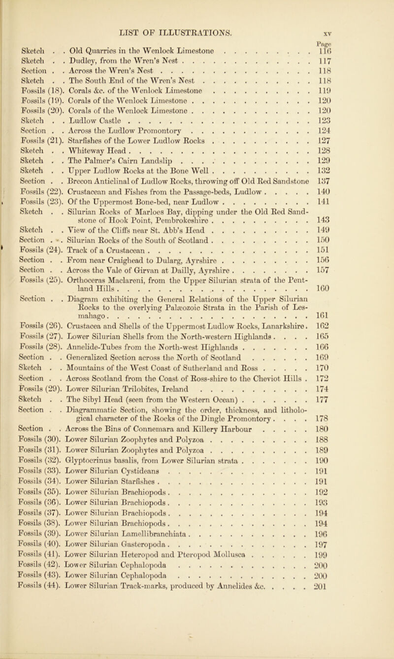 Pnge Sketch . . Old Quarries in the Wenlock Limestone IK) Sketch . . Dudley, from the Wren’s Nest 117 Section . . Across the Wren’s Nest 118 Sketch . . The South End of the Wren’s Nest 118 Fossils (18). Corals &c. of the Wenlock Limestone Ill) Fossils (19). Corals of the Wenlock Limestone 120 Fossils (20). Corals of the Wenlock Limestone 120 Sketch . . Ludlow Castle 123 Section . . Across the Ludlow Promontory 124 Fossils (21). Starfishes of the Lower Ludlow Rocks 127 Sketch . . Whiteway Head 128 Sketch . . The Palmer’s Cairn Landslip 120 Sketch . . Upper Ludlow Rocks at the Bone Well 132 Section . . Brecon Anticlinal of Ludlow Rocks, throwing off Old Red Sandstone 137 Fossils (22). Crustacean and Fishes from the Passage-beds, Ludlow 140 Fossils (23). Of the Uppermost Bone-bed, near Ludlow 141 Sketch . . Silurian Rocks of Marloes Bay, dipping under the Old Red Sand- stone of Hook Point, Pembrokeshire 143 Sketch . . View of the Cliffs near St. Abb’s Head 149 Section . '. Silurian Rocks of the South of Scotland loO Fossils (24). Track of a Crustacean 151 Section . . From near Craighead to Dularg, Ayrshire 15G Section . . Across the Uale of Girvan at Dailly, Ayrshire 157 Fossils (25). Orthoceras Maclareni, from the Upper Silurian strata of the Pent- land Hills IGO Section . . Diagram exhibiting the General Relations of the Upper Silurian Rocks to the overlying Palaeozoic Strata in the Parish of Les- mahago 161 Fossils (2G). Crustacea and Shells of the Uppermost Ludlow Rocks, Dinarkshire. 1G2 Fossils (27). Lower Silurian Shells from the North-western Highlands .... 1G5 Fossils (28). Annelide-Tubes from the North-west Highlands 1G6 Section . . Generalized Section across the North of Scotland 1G9 Sketch . . Mountains of the West Coast of Sutherland and Ross 170 Section . . Across Scotland from the Coast of Ross-shiro to the Cheviot Hills . 172 Fossils (29). Lower Silurian Trilobites, Ireland 174 Sketch . . The Sibyl Head (seen from the Western Ocean) 177 Section . . Diagrammatic Section, showing the order, thickness, and litholo- gical character of the Rocks of the Dingle Promontory .... 178 Section . . Across the Bins of Connemara and Killery Harbour 180 Fossils (30). Lower Silurian Zoophytes and Polyzoa 188 Fossils (31). Lower Silurian Zoophytes and Polyzoa 189 Fossils (32). Glyptocrinus basalis, from Lower Silurian strahi P.)0 Fossils (33). Lower Silurian Cystideans 191 Fossils (34). Lower Silurian Starfishes 191 Fossils (35). Lower Silurian Brachiopods 192 Fossils (36). Lower Silurian Brachiopods 193 Fossils (37). Lower Silurian Brachiopods 194 Fossils (38). Lower Silurian Brachiopods 194 Fossils (39). Lower Silurian Lamellibranchiata 19G Fossils (40). Lower Silurian Gasteropoda 197 Fossils (41). Lower Silurian Heteropod and Pteropod Mollusca 199 Fossils (42). Lower Silurian Cephalopoda 200 Fossils (43). Lower Silurian Cephalopoda 2tX) Fossils (44). Lower Silurian Track-marks, produced by Annelides &c 201