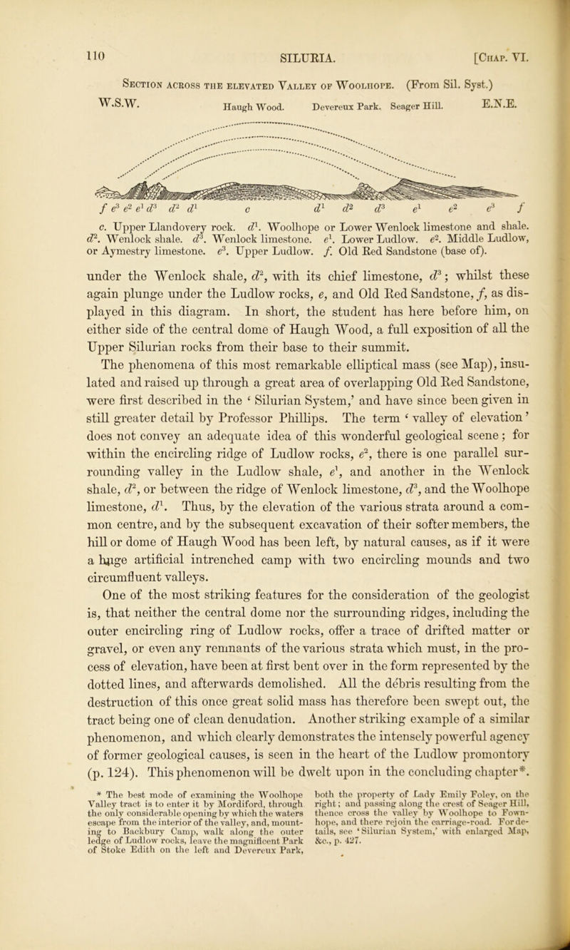 Section across the elevated Valley of Wooliiope. (From Sil. Syst.) W.S.\F. Haugh Wood. Devereux Park. Seager Hill. E.N.E. c. Upper Llandovery rock. d}. Woolhope or Lower Wenlock limestone and shale. d?. Wenlock shale, Wenlock limestone, d-. Lower Ludlow, Middle Ludlow, or Aymestry limestone, d. Upper Ludlow. /. Old Eed Sandstone (base of). under the Wenlock shale, cP, with its chief limestone, whilst these again plunge under the Ludlow rocks, e, and Old Eed Sandstone, /, as dis- played in this diagram. In short, the student has here before him, on either side of the central dome of Haugh Wood, a full exposition of all the Upper Silurian rocks from their base to their summit. The phenomena of this most remarkable elliptical mass (see Map), insu- lated and raised up through a great area of overlapping Old Eed Sandstone, were first described in the ‘ Silurian System,’ and have since been given in still greater detail by Professor Philhps. The term ^ valley of elevation ’ does not convey an adequate idea of this wonderful geological scene; for within the encircling ridge of Ludlow rocks, d', there is one parallel sur- rounding valley in the Ludlow shale, d, and another in the Wenlock shale, cP, or between the ridge of Wenlock limestone, d^, and the Woolhope limestone, cP. Thus, by the elevation of the various strata around a com- mon centre, and by the subsequent excavation of their softer members, the hill or dome of Haugh Wood has been left, by natural causes, as if it were a huge artificial intrenched camp with two encircling mounds and two circumfluent valleys. One of the most striking features for the consideration of the geologist is, that neither the central dome nor the surrounding ridges, including the outer encircling ring of Ludlow rocks, offer a trace of drifted matter or gravel, or even any remnants of the various strata which must, in the pro- cess of elevation, have been at first bent over in the form represented by the dotted lines, and afterwards demolished. All the debris resulting from the destruction of this once great solid mass has therefore been swept out, the tract being one of clean denudation. Another striking example of a similar phenomenon, and which clearly demonstrates the intensely powerful agency of former geological causes, is seen in the heart of the Ludlow promontory (p. 124). This phenomenon will be dwelt upon in the concluding chapter^. * The best mode of examining the Woolhope Valley tract is to enter it by Mordiford, through the only considerable opening by which the waters escape from the interior of the valley, and, mount- ing to Backbury Camp, walk along the outer ledge of Ludlow rocks, leave the magnificent Park of stoke Edith on the left and Devereux Park, both the property of Ladv Emily Foley, on the right; and passing along the crest of Seager Hill, thence cross the valley by Woolhope to Fown- hope, and there rejoin the carriage-road. For de- tails, see ‘Silurian System,’ with enlarged Map, &c., p. 427.