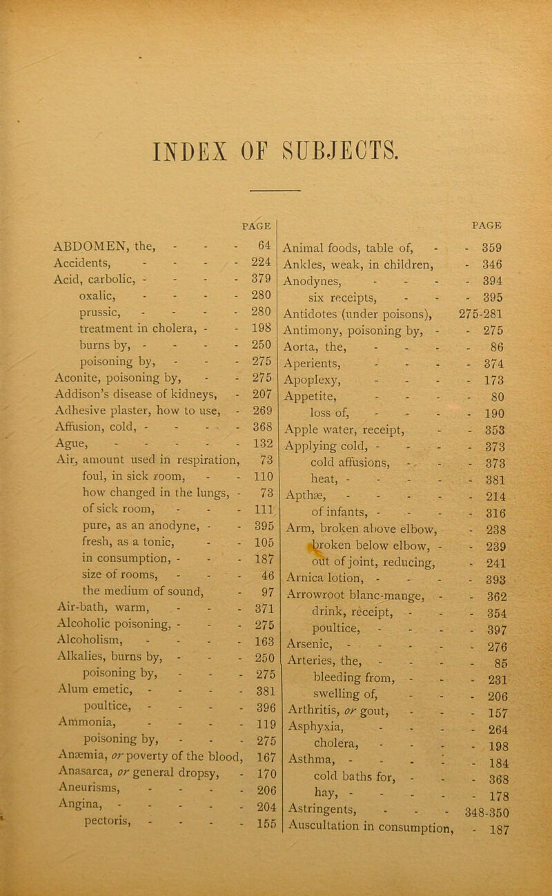 INDEX OF SUBJECTS PAGE PAGE ABDOMEN, the, - Accidents, . . . . Acid, carbolic, . - - - oxalic, . - . - prussic, . - - - treatment in cholera, - burns by, - - - - poisoning by. Aconite, poisoning by, Addison’s disease of kidneys, Adhesive plaster, how to use. Affusion, cold, - - . . . Ague, Air, amount used in respiration, foul, in sick room, how changed in the lungs, - of sick room, pure, as an anodyne, - fresh, as a tonic, in consumption, - size of rooms, - - ■ - the medium of sound, Air-bath, warm. Alcoholic poisoning, - Alcoholism, - - . . Alkalies, burns by, - poisoning by. Alum emetic, - . . . poultice, - - - . Ammonia, - - . . poisoning by, Ansemia, (?r poverty of the blood. Anasarca, or general dropsy. Aneurisms, - - - . Angina, - - - . . pectoris, - - . . 64 Animal foods, table of. - 359 224 Ankles, weak, in children. - 346 379 Anodynes, - 394 280 six receipts. - 395 280 Antidotes (under poisons). 275-281 198 Antimony, poisoning by, - - 275 250 Aorta, the. 86 275 Aperients, - 374 275 Apoplexy, - 173 207 Appetite, - 80 269 loss of, - - - - 190 368 Apple water, receipt, - 353 132 Applying cold, - - 373 73 cold affusions. - 373 110 heat, - - . - - 381 73 Apthre, - . . . - 214 111 of infants, - - 316 395 Arm, broken above elbow. - 238 105 ijxoken below elbow, - cmt of joint, reducing. - 239 187 - 241 46 Arnica lotion, - - 393 97 Arrowroot blanc-mange, - - 362 371 drink, receipt, - - 354 275 poultice, - 397 163 Arsenic, - - _ 276 250 Arteries, the. _ 85 275 bleeding from, - - 231 381 swelling of, 206 396 Arthritis, or gout, _ 157 119 Asphyxia, - 264 275 cholera, _ 198 167 Asthma, - - . 1 184 170 cold baths for, - _ 368 206 hay, - - . . _ 178 204 Astringents, 348-350 155 Auscultation in consumption, - 187