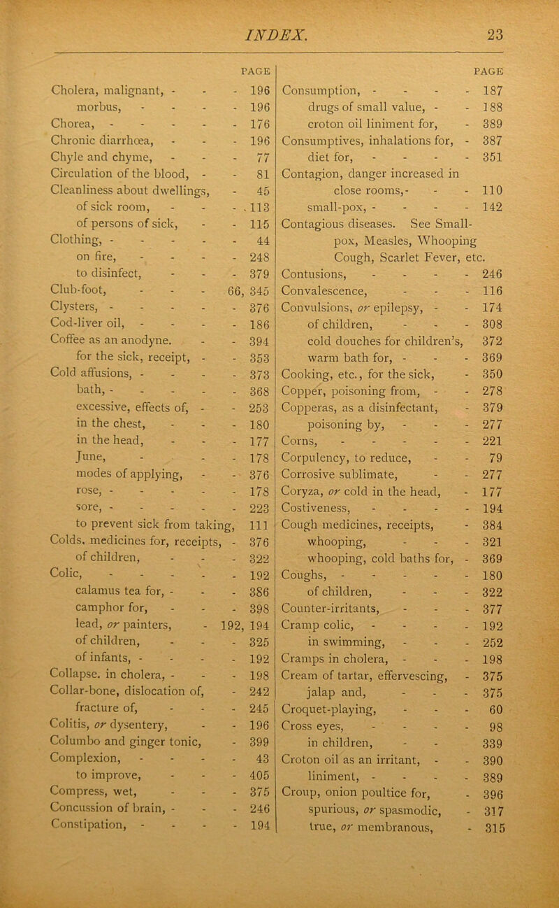 PAGE PAGE Cholera, malignant, - - - 196 Consumption, - - - - 187 morbus. - - 196 drugs of small value, - 188 Chorea, - - 176 croton oil liniment for. 389 Chronic diarrhoea. - - 196 Consumptives, inhalations for, - 387 Chyle and chyme. - - 77 diet for, - . . . 351 Circulation of the blood. - - 81 Contagion, danger increased in Cleanliness about dwellings. - 45 close rooms,- 110 of sick room. - - .113 small-pox, - - - - 142 of persons of sick. - - 115 Contagious diseases. See Small- Clothing, - - - 44 pox, Measles, Whooping on fire. - - 248 Cough, Scarlet Fever, etc. to disinfect. - - 379 Contusions, . . . . 246 Club-foot, - 66 , 345 Convalescence, 116 Clysters, - - - 376 Convulsions, or epilepsy, - 174 Cod-liver oil. - - 186 of children. 308 Coffee as an anodyne. - - 394 cold douches for children’s. 372 for the sick, receipt, - - 353 warm bath for, - 369 Cold affusions, - - - 373 Cooking, etc., for the sick. 350 bath, - - - 368 Copper, poisoning from, - 278 excessive, effects of. - - 253 Copperas, as a disinfectant. 379 in the chest. - - 180 poisoning by. 277 in the head. - - 177 Corns, .... - 221 June, - - 178 Corpulency, to reduce. 79 modes of applying. - - 376 Corrosive sublimate. 277 rose, - - - 178 Coryza, or cold in the head, 177 sore, - - - 223 Costiveness, - . . . 194 to prevent sick from taking, 111 Cough medicines, receipts, 384 Colds, medicines for, receipts. - 376 whooping. 321 of children. - - 322 whooping, cold baths for, - 369 Colic, - - 192 Coughs, - - - - - 180 calamus tea for, - - - 386 of children. 322 camphor for. - - 398 Counter-irritants, 377 lead, or painters. 192, 194 Cramp colic, - - . . 192 of children. - - 325 in swimming. 252 of infants, - - - 192 Cramps in cholera, - 198 Collapse, in cholera, - - - 198 Cream of tartar, effervescing, 375 Collar-bone, dislocation of. - 242 jalap and. 375 fracture of. - - 245 Croquet-playing, 60 Colitis, or dysentery. - - 196 Cross eyes, - - 98 Columbo and ginger tonic. - 399 in children, 339 Complexion, - - 43 Croton oil as an irritant, - 390 to improve. - - 405 liniment, - - - . 389 Compress, wet. - - 375 Croup, onion poultice for. 396 Concussion of brain, - - - 246 spurious, or spasmodic. 317 Constipation, - - - 194 true, or membranous, 315