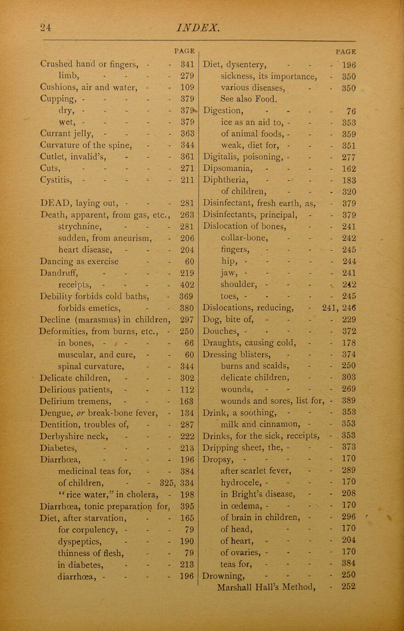 PAGE Crushed hand or fingers, - - 341 limb, .... 279 Cushions, air and water, - - 109 Cupping, 379 dry, 379v wet, 379 Currant jelly, .... 363 Curvature of the spine, - - 344 Cutlet, invalid’s, - - - 361 Cuts, 271 Cystitis, 211 DEAD, laying out, - - - 281 Death, apparent, from gas, etc., 263 strychnine, - - - 281 sudden, from aneurism, - 206 heart disease, - - - 204 Dancing as exercise - - 60 Dandruff, - - - . 219 receipts, .... 402 Debility forbids cold baths, - 369 forbids emetics, - - 380 Decline (marasmus) in children, 297 Deformities, from burns, etc., - 250 in bones, - / - - - 66 muscular, and cure, - - 60 spinal curvature, - - 344 ■ Delicate children, - - - 302 Delirious patients, - - - 112 Delirium tremens, - - - 163 Dengue, or break-bone fever, - 134 Dentition, troubles of, - - 287 Derbyshire neck, . - - 222 Diabetes, .... 213 Diarrhoea, .... 196 medicinal teas for, . - 384 of children, - - 325, 334 “ rice water,” in cholera, - 198 Diarrhoea, tonic preparation for, 395 Diet, after starvation, - - 165 for corpulency, - - - 79 dyspeptics, - - - 190 thinness of flesh, - - 79 in diabetes, - - - 213 diarrhoea, - - - - 196 Diet, dysentery. PAGE 196 sickness, its importance. - 350 various diseases. - . 350 See also Food. Digestion, 76 ice as an aid to, - - - 353 of animal foods, - . . 359 weak, diet for, - - - 351 Digitalis, poisoning, - - - 277 Dipsomania, - - 162 Diphtheria, - - 183 of children. - - 320 Disinfectant, fresh earth, as. - 379 Disinfectants, principal. - - 379 Dislocation of bones. - - 241 collar-bone. - - 242 fingers, - - 245 hip, - - - 244 jaw, - - - 241 shoulder, - - - 242 toes, - - - 245 Dislocations, reducing. - 241 , 246 Dog, bite of. - 229 Douches, - - - 372 Draughts, causing cold. - - 178 Dressing blisters. - - 374 burns and scalds. - - 250 delicate children. - - 303 wounds. - - 269 wounds and sores, list for > ■ 389 Drink, a socjthing, - - - 353 milk and cinnamon. - - 353 Drinks, for the sick, receipts. - 353 Dripping sheet, the, - - - 373 Dropsy, - - - 170 after scarlet fever. - - 289 hydrocele, - - - 170 in Bright’s disease. - - 208 in oedema, - - ■■ - 170 of brain in children. - - 296 of head. - - 170 of heart. - - 204 of ovaries, - - - 170 teas for. - - 384 Drowning, - - 250 Marshall Hall’s Method, - 252