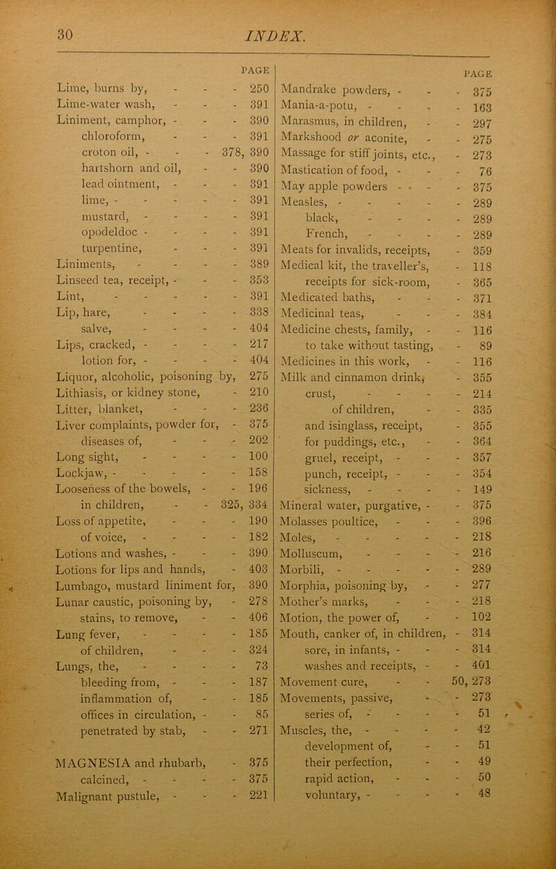 PAGE PAGE Lime, burns by, - 250 Mandrake powders, - 375 Lime-water wash. - 391 Mania-a-potu, - _ 163 Liniment, camphor, - - 390 Marasmus, in children. _ 297 chloroform. - 391 Markshood or aconite. 275 croton oil, - 378, 390 Massage for stiff joints, etc.. - 273 hartshorn and oil, - 390 Mastication of food, - 76 lead ointment, - - 391 May apple powders - - 375 lime, - - - - - 391 Measles, - - . . 289 mustard, - - - - 391 black, 289 opodeldoc - - 391 French, _ 289 turpentine. - 391 Meats for invalids, receipts. 359 Liniments, - 389 Medical kit, the traveller’s. - 118 Linseed tea, receipt, - - 353 receipts for sick-room. - 365 Lint, .... - 391 Medicated baths. - 371 Lip, hare. - 338 Medicinal teas. - 384 salve. - 404 Medicine chests, family, - - 116 Lips, cracked, - - 217 to take without tasting. - 89 lotion for, - - 404 Medicines in this work. - 116 Liquor, alcoholic, poisoning by. 275 Milk and cinnamon drink. - 355 Lithiasis, or kidney stone. - 210 crust. - 214 Litter, blanket. - 236 of children, - • - 335 Liver complaints, powder for. - 375 and isinglass, receipt. - 355 diseases of. - 202 for puddings, etc.. - 364 Long sight. - 100 gruel, receipt, - - 357 Lockjaw, - - - - - 158 punch, receipt, - - 354 Looseness of the bowels, - - 196 sickness. - 149 in children. 325, 334 Mineral water, purgative, - - .375 Loss of appetite, - 190 Molasses poultice. - 396 of voice. - 182 Moles, .... - 218 Lotions and washes, - - 390 Molluscum, 216 Lotions for lips and hands. - 403 Morbili, - - - - - 289 Lumbago, mustard liniment for, 390 Morphia, poisoning by. - 277 Lunar caustic, poisoning by. - 278 Mother’s marks. - 218 stains, to remove, - 406 Motion, the power of. - 102 Lung fever, - 185 Mouth, canker of, in children. - 314 of children. - 324 sore, in infants, - - 314 Lungs, the. - 73 washes and receipts, - - 401 bleeding from, - - 187 Movement cure. 50, 273 inflammation of, - 185 Movements, passive. - 273 oflRces in circulation, - - 85 series of, - - 51 penetrated by stab. - 271 Muscles, the, - - 42 development of. - 51 MAGNESIA and rhubarb. - 375 their perfection. - 49 calcined, - - - 375 rapid action, - 50 Malignant pustule, - - 221 voluntary, - - ' 48