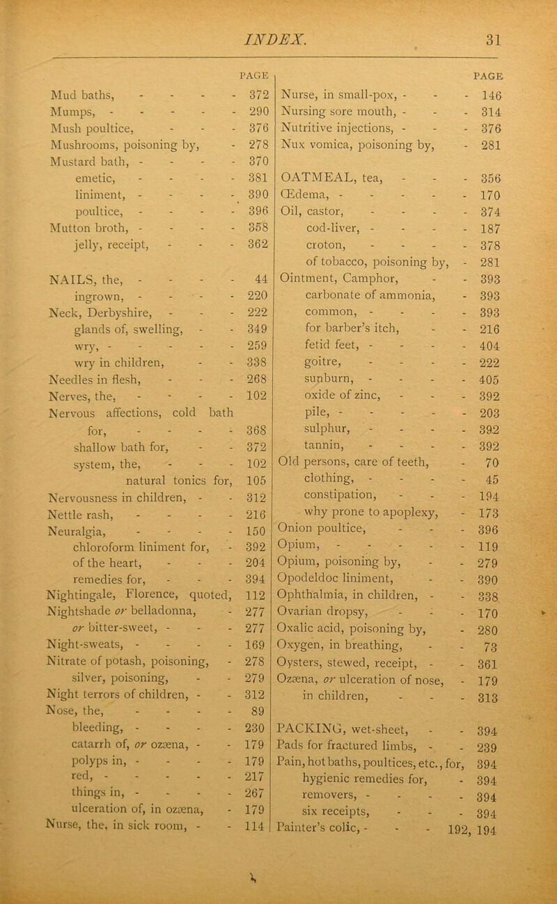 PAGE Mud baths, . - . . 372 Mumps, 290 Mush poultice, - - - 376 Mushrooms, poisoning by, - 278 Mustard bath, - - - - 370 emetic, .... 381 liniment, .... 390 poultice, .... 396 Mutton broth, .... 358 jelly, receipt, - - - 362 NAILS, the, . - - - 44 ingrown, - - - - 220 Neck, Derbyshire, - - - 222 glands of, swelling, - - 349 wry, 259 wry in children, - - 338 Needles in flesh, - - - 268 Nerves, the, - - - - 102 Nervous affections, cold bath for, - - - - 368 shallow bath for, - - 372 system, the, - - - 102 natural tonics for, 105 Nervousness in children, - - 312 Nettle rash, .... 216 Neuralgia, - - - - 150 chloroform liniment for, - 392 of the heart, - - - 204 remedies for, - - - 394 Nightingale, Florence, quoted, 112 Nightshade or belladonna, . 277 or bitter-sweet, - - - 277 Night-sweats, - - - - 169 Nitrate of potash, poisoning, - 278 silver, ijoisoning, - - 279 Night terrors of children, - - 312 Nose, the, - - - - 89 bleeding, .... 230 catarrh of, or ozsena, - - 179 polyps in, - - - - 179 red, 217 things in, - - - . 267 ulceration of, in oztena, - 179 Nurse, the. in sick room, - - 114 Nurse, in small-pox, - PAGE 146 Nursing sore mouth, - - 314 Nutritive injections, - - 376 Nux vomica, poisoning by. - 281 OATMEAL, tea. 356 OEdema, .... - 170 Oil, castor, - 374 cod-liver, - - 187 croton. - 378 of tobacco, poisoning by, - 281 Ointment, Camphor, - 393 carbonate of ammonia. - 393 common, - - 393 for barber’s itch. - 216 fetid feet, - - 404 goitre. - 222 sunburn. - 405 oxide of zinc. - 392 pile, - . . . - 203 sulphur. - 39.2 tannin. - 392 Old persons, care of teeth. - 70 clothing, - - 45 constipation. - 194 why prone to apoplexy, - 173 Onion poultice. - 396 Opium, .... - 119 Opium, poisoning by, - 279 Opodeldoc liniment. - 390 Ophthalmia, in children, - - 338 Ovarian dropsy. - 170 Oxalic acid, poisoning by. - 280 Oxygen, in breathing. - 73 Oysters, stewed, receipt, - - 361 Ozaena, or ulceration of nose, - 179 in children. - 313 PACKING, wet-sheet, 394 Pads for fractured limbs, - _ 239 Pain, hot baths, poultices, etc., for, 394 hygienic remedies for. - 394 removers, - - 394 six receipts. - 394 Painter’s colic, - 192, 194