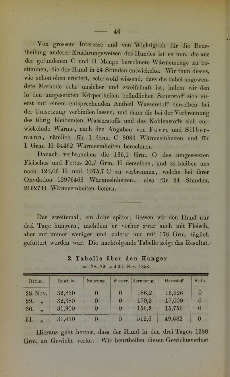 Von grossem Interesse und von Wichtigkeit für die Beur- theilung anderer Ernährungsweisen des Hundes ist es nun, die aus der gelundenen C und H Menge berechnete Wärmemenge zu be- stimmen, die der Ilund in 24 Stunden entwickelte. Wir thun dieses, wie schon oben erörtert, sehr wohl wissend, dass die dabei an^ewen- dete Methode sehr unsicher und zweifelhaft ist, indem wir den in den umgesetzten Ivörpertheilen befindlichen Sauerstoff sich zu- erst mit einem entsprechenden Antheil Wasserstoff derselben bei der Einsetzung verbinden lassen, und dann die bei der Verbrennung des übrig bleibenden Wasserstoffs und des Kohlenstoffs sich ent- wickelnde Wärme, nach den Angaben von Favre und Silber- mann, nämlich für 1 Grm. C 8086 Wärmeeinheiten und. für 1 Grm. II 34462 Wärmeeinheiten berechnen. Danach verbrauchen die 166,1 Grm. O des umgesetzten Fleisches und Fettes 20,7 Grm. H derselben, und es bleiben uns noch 124,06 H und 1075,7 C zu verbrennen, welche bei ihrer Oxydation 12976466 Wärmeeinheiten, also für 24 Stunden, 2162744 Wärmeeinheiten liefern. Das zweitemal, ein Jahr später, Hessen wir den Hund nur drei Tage hungern, nachdem er vorher zwar auch mit Fleisch, aber mit immer weniger und zuletzt nur mit 178 Grm. täglich gefüttert worden war. Die nachfolgende Tabelle zeigt das Resultat.- 2. Tabelle über den Hunger am 28., 29. und 30. Nov. 1858. Datum. Gewicht. Nahrung. Wasser. Hammenge. Harnstoff. Koth. 28. Nov. 32,850 0 0 186,2 16,926 0 29. 99 32,380 0 0 170,2 17,000 0 30. 99 31,900 0 0 156,2 15,756 0 31. 99 31,470 0 0 512,6 49,682 0 Hieraus geht hervor, dass der Hund in den drei Tagen 1380 Grm. an Gewicht verlor. Wir beurtheilen diesen Gewichtsverlust