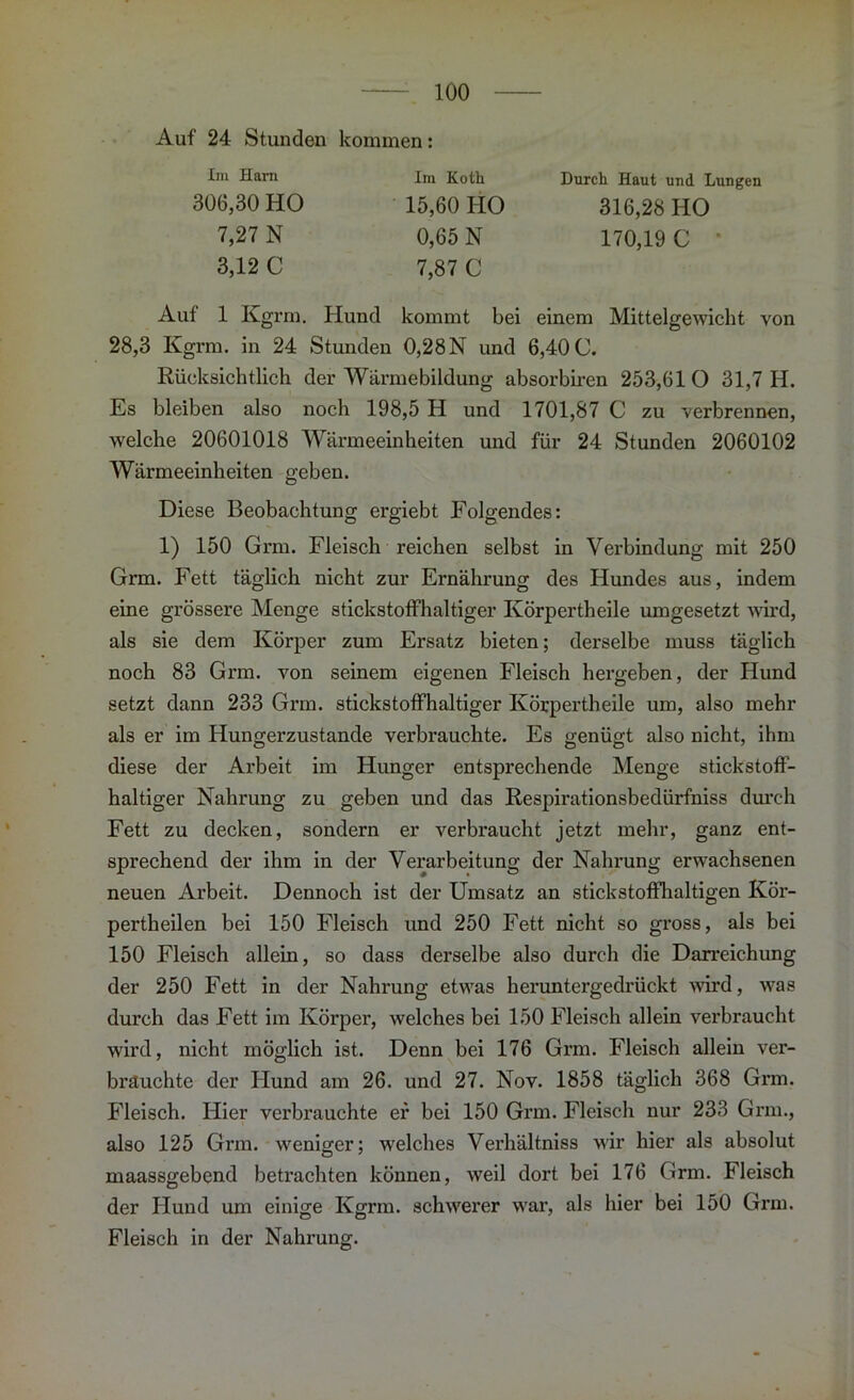 Auf 24 Stunden kommen: Im Ham Im Koth Durch Haut und Lungen 306,30 HO 7,27 N 3,12 C 15,60 HO 0,65 N 7,87 C 316,28 HO 170,19 C Auf 1 Kgrm. Hund kommt bei einem Mittelgewicht von 28,3 Kgrm. in 24 Stunden 0,28 N und 6,40C. Rücksichtlich der Wärmebildung absorbiren 253,61 O 31,7 H. Es bleiben also noch 198,5 H und 1701,87 C zu verbrennen, welche 20601018 Wärmeeinheiten und für 24 Stunden 2060102 Wärmeeinheiten geben. Diese Beobachtung ergiebt Folgendes: 1) 150 Grm. Fleisch reichen selbst in Verbindung mit 250 Grm. Fett täglich nicht zur Ernährung des Hundes aus, indem eine grössere Menge stickstoffhaltiger Ivörpertheile umgesetzt wird, als sie dem Körper zum Ersatz bieten; derselbe muss täglich noch 83 Grm. von seinem eigenen Fleisch hergeben, der Hund setzt dann 233 Grm. stickstoffhaltiger Körpertheile um, also mehr als er im Hungerzustande verbrauchte. Es genügt also nicht, ihm diese der Arbeit im Hunger entsprechende Menge stickstoff- haltiger Nahrung zu geben und das Respirationsbedürfniss durch Fett zu decken, sondern er verbraucht jetzt mehr, ganz ent- sprechend der ihm in der Verarbeitung der Nahrung erwachsenen neuen Arbeit. Dennoch ist der Umsatz an stickstoffhaltigen Kör- pertheilen bei 150 Fleisch und 250 Fett nicht so gross, als bei 150 Fleisch allein, so dass derselbe also durch die Darreichung der 250 Fett in der Nahrung etwas heruntergedrückt wird, was durch das Fett im Körper, welches bei 150 Fleisch allein verbraucht wird, nicht möglich ist. Denn bei 176 Grm. Fleisch allein ver- brauchte der Hund am 26. und 27. Nov. 1858 täglich 368 Grm. Fleisch. Hier verbrauchte er bei 150 Grm. Fleisch nur 233 Grm., also 125 Grm. weniger; welches Verhältniss wir hier als absolut maassgebend betrachten können, weil dort bei 176 Grm. Fleisch der Hund um einige Kgrm. schwerer war, als hier bei 150 Grm. Fleisch in der Nahrung.