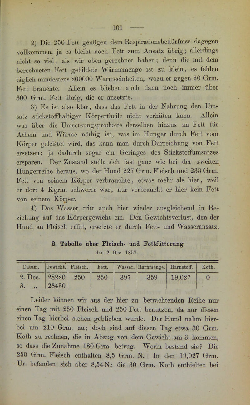 2) Die 250 Fett genügen dem Respirationsbedürfniss dagegen vollkommen, ja es bleibt noch Fett zum Ansatz übrig; allerdings nicht so viel, als wir oben gerechnet haben; denn die mit dem berechneten Fett gebildete Wärmemenge ist zu klein, es fehlen täglich mindestens 200000 Wärmeeinheiten, wozu er gegen 20 Grm. Fett brauchte. Allein es blieben auch dann noch immer über 300 Grm. Fett übrig, die er ansetzte. 3) Es ist also klar, dass das Fett in der Nahrung den Um- satz stickstoffhaltiger Körpertheile nicht verhüten kann. Allein was über die Umsetzungsproducte derselben hinaus an Fett für Athem und Wärme nöthig ist, was im Hunger durch Fett vom Körper geleistet wird, das kann man durch Darreichung von Fett ersetzen; ja dadurch sogar ein Geringes des Stickstoffumsatzes ersparen. Der Zustand stellt sich fast ganz wie bei der zweiten Hunsrerreihe heraus, wo der Hund 227 Grm. Fleisch und 233 Grm. Fett von seinem Körper verbrauchte, etwas mehr als hier, weil er dort 4 Kgrm. schwerer war, nur verbraucht er hier kein Fett von seinem Körper. 4) Das Wasser tritt auch hier wieder ausgleichend in Be- ziehung auf das Körpergewicht ein. Den Gewichtsverlust, den der Hund an Fleisch erlitt, ersetzte er durch Fett- und Wasseransatz. 2. Tabelle über Fleisch- und Fettfütterung den 2. Dec. 1857. Datum. Gewicht. Fleisch. Fett. Wasser. Harnmenge. Harnstoff. Koth. 2. Dec. 3. „ 28220 28430 250 250 397 359 19,027 0 Leider können wir aus der hier zu betrachtenden Reihe nur einen Tag mit 250 Fleisch und 250 Fett benutzen, da nur diesen einen Tag hierbei stehen geblieben wurde. Der Hund nahm hier- bei um 210 Grm. zu; doch sind auf diesen Tag etwa 30 Grm. Koth zu rechnen, die in Abzug von dem Gewicht am 3. kommen, so dass die Zunahme 180 Grm. betrug. Worin bestand sie? Die 250 Grm. Fleisch enthalten 8,5 Grm. N. In den 19,027 Grm. Ur. befanden sich aber 8,54 N; die 30 Grm. Koth enthielten bei