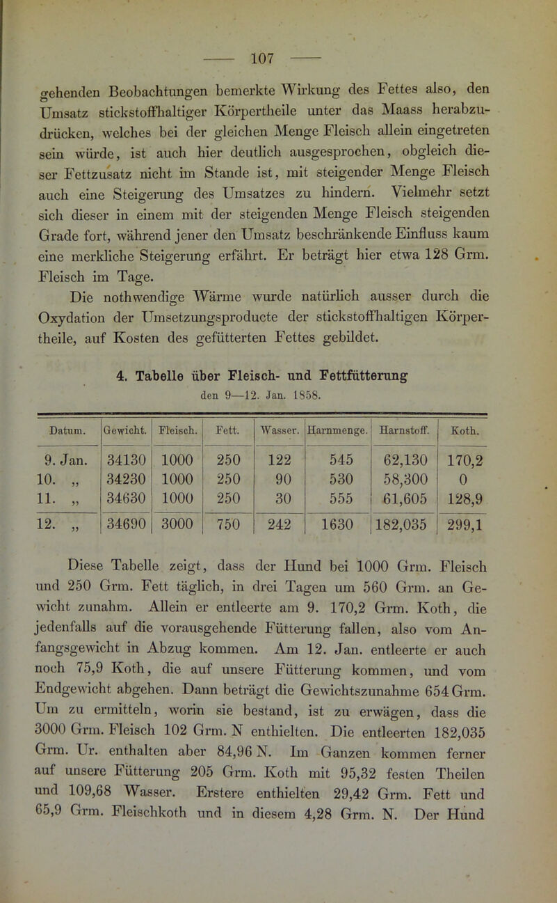 gehenden Beobachtungen bemerkte Wirkung des Fettes also, den Umsatz stickstoffhaltiger Körpertheile unter das Maass herabzu- drücken, welches bei der gleichen Menge Fleisch allein eingetreten sein würde, ist auch hier deutlich ausgesprochen, obgleich die- ser Fettzusatz nicht im Stande ist, mit steigender Menge Fleisch auch eine Steigerung des Umsatzes zu hindern. Vielmehr setzt sich dieser in einem mit der steigenden Menge Fleisch steigenden Grade fort, während jener den Umsatz beschränkende Einfluss kaum eine merkliche Steigerung erfährt. Er beträgt hier etwa 128 Grm. Fleisch im Tage. Die nothwendige Wärme wurde natürlich ausser durch die Oxydation der Umsetzungsproducte der stickstoffhaltigen Körper- theile, auf Kosten des gefütterten Fettes gebildet. 4. Tabelle über Fleisch- und Fettfütterung den 9—12. Jan. 1858. Datum. Gewicht. Fleisch. Fett. Wasser. Harnmenge. Harnstoff. Koth. 9. Jan. 34130 1000 250 122 545 62,130 170,2 io. „ 34230 1000 250 90 530 58,300 0 11. * 34630 1000 250 30 555 61,605 128,9 12. „ 34690 3000 750 242 1630 182,035 299,1 Diese Tabelle zeigt, dass der Hund bei 1000 Grm. Fleisch und 250 Grm. Fett täglich, in drei Tagen um 560 Grm. an Ge- wicht zunahm. Allein er entleerte am 9. 170,2 Grm. Koth, die jedenfalls auf die vorausgehende Fütterung fallen, also vom An- fangsgewicht in Abzug kommen. Am 12. Jan. entleerte er auch noch 75,9 Koth, die auf unsere Fütterung kommen, und vom Endgewicht abgehen. Dann beträgt die Gewichtszunahme 654 Grm. Um zu ermitteln, worin sie bestand, ist zu erwägen, dass die 3000 Grm. Fleisch 102 Grm. N enthielten. Die entleerten 182,035 Grm. Ur. enthalten aber 84,96 N. Im Ganzen kommen ferner auf unsere Fütterung 205 Grm. Koth mit 95,32 festen Theilen und 109,68 Wasser. Erstere enthielten 29,42 Grm. Fett und 65,9 Grm. Fleischkoth und in diesem 4,28 Grm. N. Der Hund