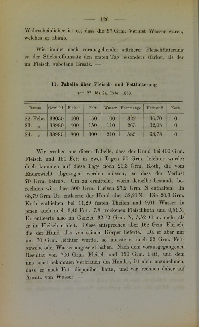 Wahrscheinlicher ist es, dass die 97 Grm. Verlust Wasser waren, welches er abgab. Wie immer nach vorausgehender stärkerer Fleischfütterung ist der Stickstoffumsatz den ersten Tag besonders stärker, als der im Fleisch gebotene Ersatz. — 11. Tabelle über Fleisch- und Fettfütterung yora 22. bis 24. Febr. 1858. Datum. Gewicht. Fleisch. Fett. Wasser. Harnmenge. Harnstoff. Koth. 22. Febr. 39030 400 150 100 322 36,70 0 23. ,, 38980 400 150 110 263 32,08 0 24. „ 38980 800 300 210 585 68,78 0 Wir ersehen aus dieser Tabelle, dass der Hund bei 400 Grm. Fleisch und 150 Fett in zwei Tagen 50 Grm. leichter wurde; doch kommen auf diese Tage noch 20,3 Grm. Koth, die vom Endgewicht abgezogen werden müssen, so dass der Verlust 70 Grm. betrug. Um zu ermitteln, worin derselbe bestand, be- rechnen wir, dass 800 Grm. Fleisch 27,2 Grm. N enthalten. In 68,79 Grm. Ur. entleerte der Hund aber 32,21 N. Die 20,3 Grm. Koth enthielten bei 11,29 festen Theilen und 9,01 Wasser in jenen auch noch 3,49 Fett, 7,8 trockenen Fleischkoth und 0,51 N. Er entleerte also im Ganzen 32,72 Grm. N, 5,52 Grm. mehr als er im Fleisch erhielt. Diese entsprechen aber 162 Grm. Fleisch, die der Hund also von seinem Körper lieferte. Da er aber nur um 70 Grm. leichter wurde, so musste er noch 92 Grm. Fett- gewebe oder Wasser angesetzt haben. Nach dem vorausgegangenen Resultat von 700 Grm. Fleisch und 150 Grm. Fett, und dem uns sonst bekannten Verbrauch des Hundes, ist nicht anzunehmen, dass er noch Fett disponibel hatte, und wir rechnen daher auf Ansatz von Wasser. —