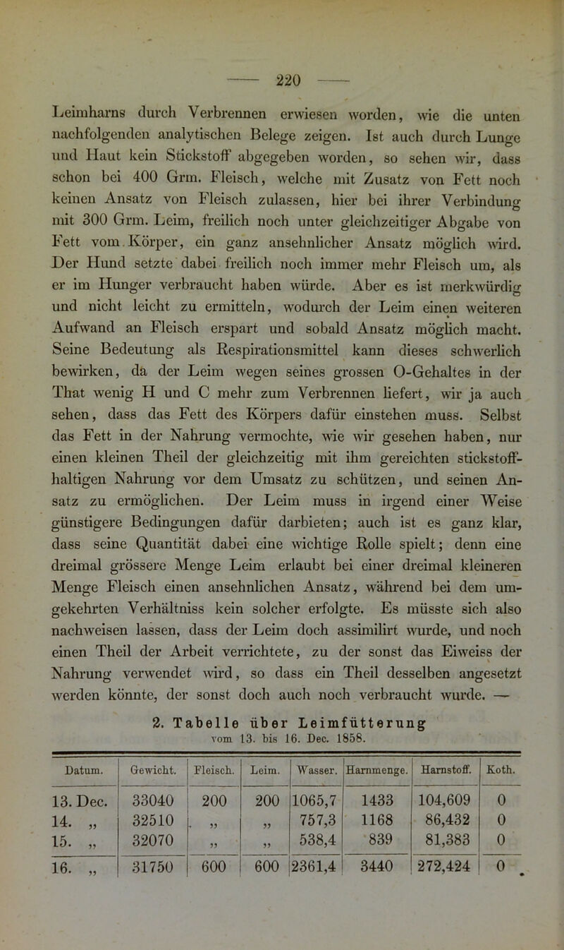 Leimharns durch Verbrennen erwiesen worden, wie die unten nachfolgenden analytischen Belege zeigen. Ist auch durch Lunge und Haut kein Stickstoff abgegeben worden, so sehen wir, dass schon bei 400 Grm. Fleisch, welche mit Zusatz von Fett noch keinen Ansatz von Fleisch zulassen, hier bei ihrer Verbindung mit 300 Grm. Leim, freilich noch unter gleichzeitiger Abgabe von Fett vom Körper, ein ganz ansehnlicher Ansatz möglich wird. Her Hund setzte dabei freilich noch immer mehr Fleisch um, als er im Hunger verbraucht haben würde. Aber es ist merkwürdig und nicht leicht zu ermitteln, wodurch der Leim einen weiteren Aufwand an Fleisch erspart und sobald Ansatz möglich macht. Seine Bedeutung als Respirationsmittel kann dieses schwerlich bewirken, da der Leim wegen seines grossen O-Gehaltes in der That wenig H und C mehr zum Verbrennen liefert, wir ja auch sehen, dass das Fett des Körpers dafür einstehen muss. Selbst das Fett in der Nahrung vermochte, wie wir gesehen haben, nur einen kleinen Theil der gleichzeitig mit ihm gereichten stickstoff- haltigen Nahrung vor dem Umsatz zu schützen, und seinen An- satz zu ermöglichen. Der Leim muss in irgend einer Weise günstigere Bedingungen dafür darbieten; auch ist es ganz klar, dass seine Quantität dabei eine wichtige Rolle spielt; denn eine dreimal grössere Menge Leim erlaubt bei einer dreimal kleineren Menge Fleisch einen ansehnlichen Ansatz, während bei dem um- gekehrten Verhältniss kein solcher erfolgte. Es müsste sich also nachweisen lassen, dass der Leim doch assimilirt wurde, und noch einen Theil der Arbeit verrichtete, zu der sonst das Eiweiss der Nahrung verwendet wird, so dass ein Theil desselben angesetzt werden könnte, der sonst doch auch noch verbraucht wurde. — 2. Tabelle über Leimfütterung vom 13. bis 16. Dec. 1858. Datum. Gewicht. Fleisch. Leim. Wasser. Harnmenge. Harnstoff. Koth. 13. Dec. 33040 200 200 1065,7 1433 104,609 0 14. „ 32510 99 99 757,3 1168 86,432 0 15. „ 32070 99 99 538,4 839 81,383 0 16. „ 31750 600 600 2361,4 3440 272,424 0 •