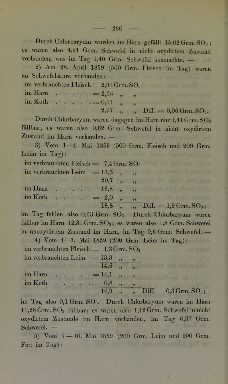 \ Durch Chlorbaryum wurden im Harn gefällt 15,02 Grm. SO3; es waren also 4,21 Grm. Schwefel in nicht oxydirtem Zustand vorhanden, was im Tag 1,40 Grm. Schwefel ausmachte. — 2) Am 28. April 1859 (500 Grm. Fleisch im Tag) waren an Schwefelsäure vorhanden: im verbrauchten Fleisch = 2,91 Grm. SO3 im Harn == 2,6(5 „ „ im Koth = 0,31 „ „ 2ji7 „ ~Diff. = 0,06 Grm.SOs. Durch Chlorbaryum waren dagegen im Harn nur 1,41 Grm. SO3 fällbar, es waren also 0,62 Grm. Schwefel in nicht oxydirtem Zustand im Harn vorhanden. — 3) Vom 1—4. Mai 1859 (500 Grm. Fleisch und 200 Grm. Leim im Tag): im verbrauchten Fleisch = 7,4Grm. SO3 im verbrauchten Leim = 13,3 „ „ 20.7 „ „ im Harn = 16,8 „ „ im Koth = 2,0 „ „ 18.8 „ „ Diff. = 1,9 Grm. SO3; im Tag fehlen also 0,63 Grm. SO3. Durch Chlorbaryum waren fällbar im Harn 12,31 Grm. SO3; es waren also 1,8 Grm. Schwefel in unoxydirtem Zustand im Harn, im Tag 0,6 Grm. Schwefel. — 4) Vom 4 — 7. Mai 1859 (200 Grm. Leim im Tag): im verbrauchten Fleisch = 1,3 Grm. SO3 im verbrauchten Leim = 13,3 „ „ 14,6 „ im Harn = 14,1 „ „ im Koth = 0,8 „ „ 14.9 „ „ Diff. = 0,3 Grm. SO3; im Tag also 0,1 Grm. SO3. Durch Chlorbaryum waren im Harn 11,28 Grm. SO3 fällbar; es waren also 1,12 Grm. Schwefel in nicht oxydirtem Zustande im Harn vorhanden, im Tag 0,37 Grm. Schwefel. — 5) Vom 7 —10. Mai 1859 (200 Grm. Leim und 200 Grm. Fett im Tag):