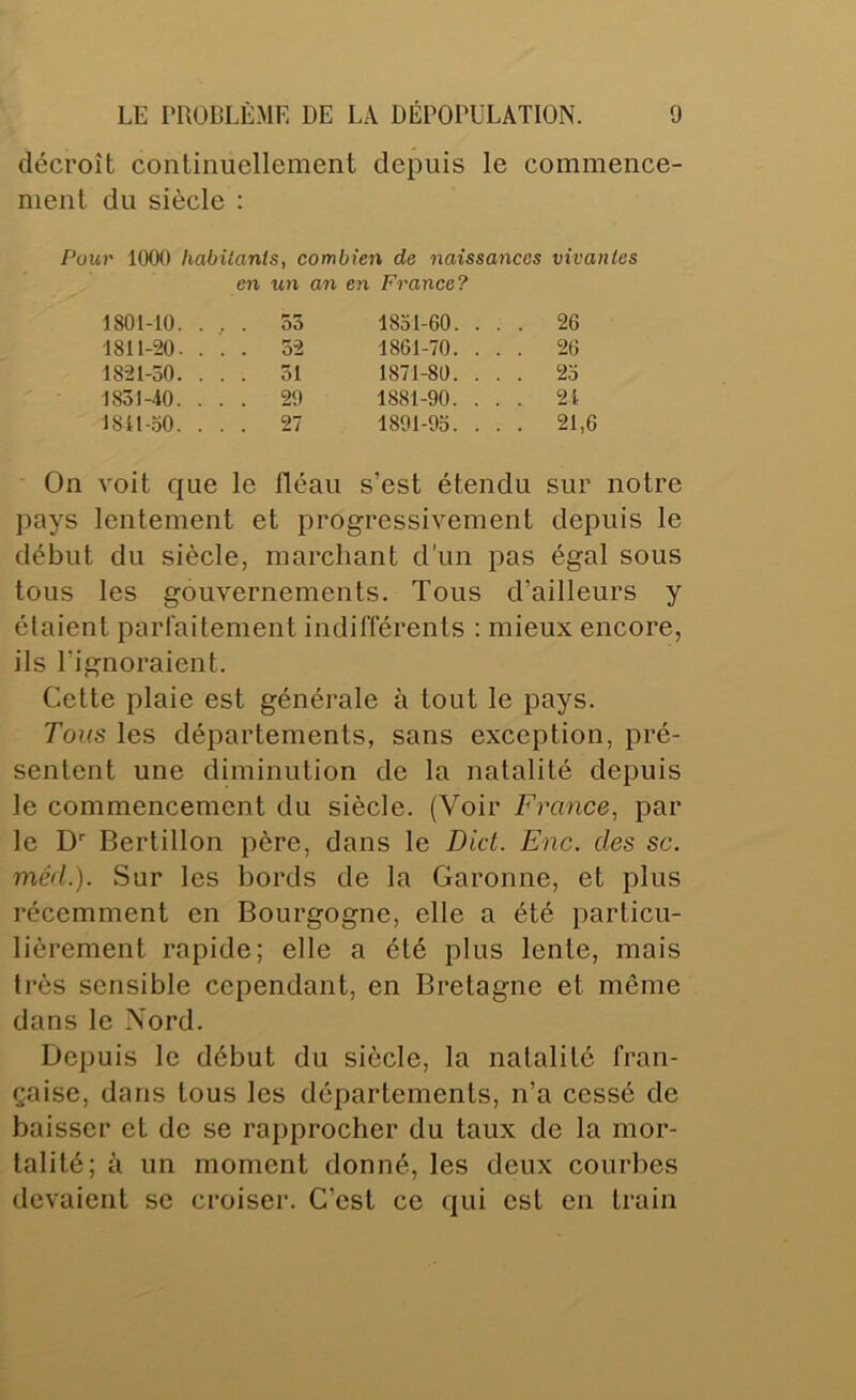 décroît continuellement depuis le commence- ment du siècle : F'our lüOO habitants, combien de naissances vivantes en un an en France? 1801-10. . 55 1851-60. . . . 26 1811-20. . . 52 1861-70. . . . 26 1821-50. . . 51 1871-80. . . . 23 1831-40. . 29 1881-90. . . . 21 1811-.50. . . 27 1891-93. . . . 21,6 On voit que le fléau s’est étendu sur notre pays lentement et progressivement depuis le début du siècle, marchant d'un pas égal sous tous les gouvernements. Tous d’ailleurs y étaient parfaitement indifférents ; mieux encore, ils l’ignoraient. Cette plaie est générale à tout le pays. Tous les départements, sans exception, pré- sentent une diminution de la natalité depuis le commencement du siècle. (Voir France, par le D Bertillon père, dans le Dict. Enc. des sc. mê(L). Sur les bords de la Garonne, et plus récemment en Bourgogne, elle a été particu- lièrement rapide; elle a été plus lente, mais très sensible cependant, en Bretagne et même dans le Nord. Depuis le début du siècle, la natalité fran- çaise, dans tous les départements, n’a cessé de baisser et de se rapprocher du taux de la mor- talité; à un moment donné, les deux courbes devaient se croiser. C’est ce qui est en train