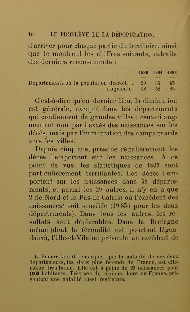 d’arriver pour chaque partie du territoire, ainsi que le montrent les chiffres suivants, extraits des derniers recensements : 1886 1891 1896 Déparlemenls où la population décroît. . 29 55 63 — — augmente. 58 52 23 C’est-à-dire qu’en dernier lieu, la diminution est générale, excepté dans les départements qui contiennent de grandes villes ; ceux-ci aug- mentent non par l’excès des naissances sur les décès, mais par l’immigration des campagnards vers les villes. Depuis cinq ans, presque régulièrement, les décès l’emportent sur les naissances. A ce point de vue, les statistiques de 1895 sont particulièrement terrifiantes. Les décès l’em- portent sur les naissances dans 58 départe- ments, et parmi les 29 autres, il n’y en a que 2 (le Nord et le Pas-de-Calais) où l’excédent des naissances* soit sensible (19 835 pour les deux départements). Dans tous les autres, les ré- sultats sont déplorables. Dans la Bretagne même (dont la fécondité est pourtant légen- daire), l’Ille-et-Vilaine présente un excédent de 1. Encore faut-il remarquer que la natalité de ces dcu.x départements, les deux plus féconds de France, est clle- méme très faible. Elle est à peine de 29 naissances pour 1000 habitants. Très peu de régions, hors de France, pré- sentent une natalité aussi restreinte.