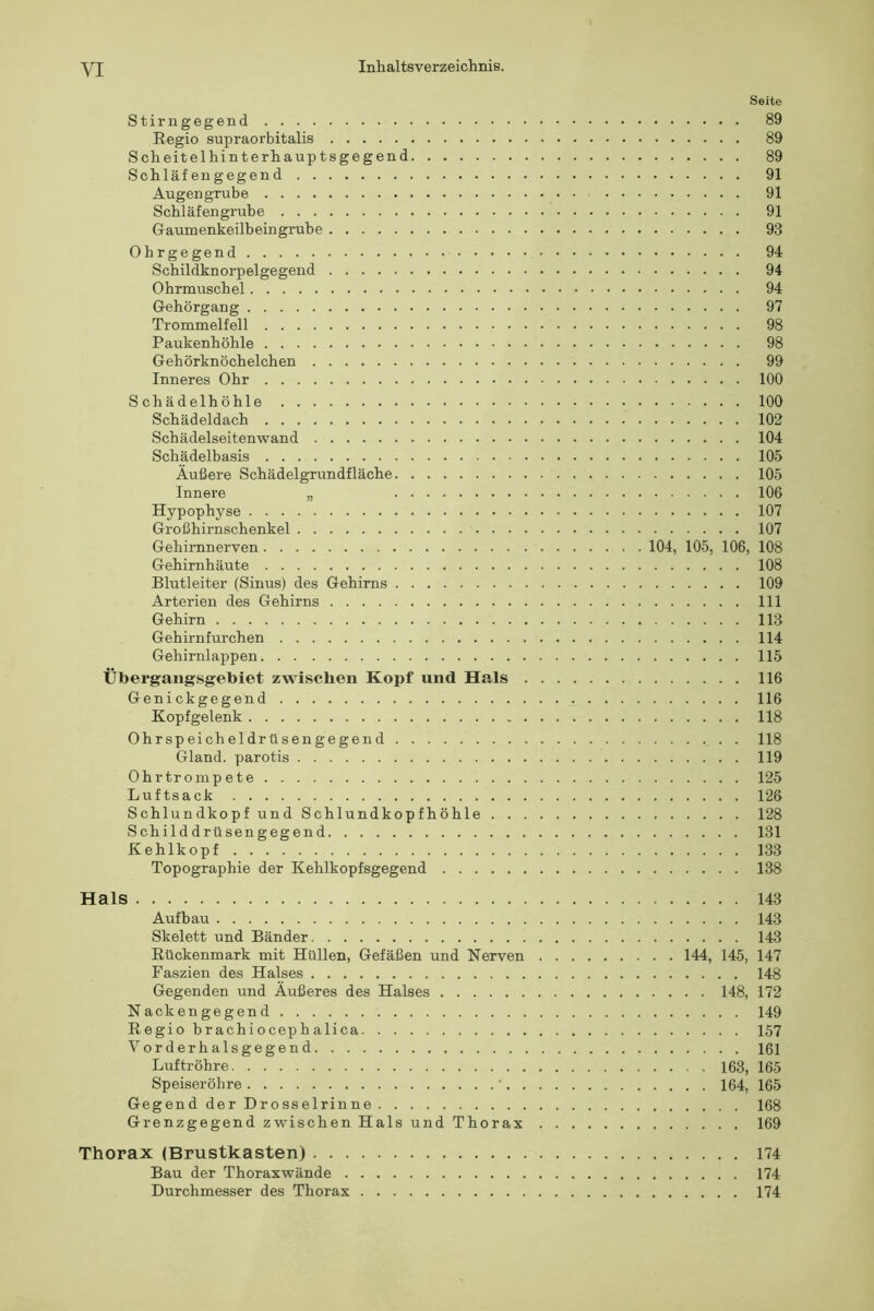 Seite Stirngegend 89 Regio supraorbitalis 89 Scheitelhinterliauptsgegend 89 Schläfengegend 91 Augengrube 91 Schläfengrube 91 Gaumenkeilbeingrube 93 Ohrgegend 94 Schildknorpelgegend 94 Ohrmuschel 94 Gehörgang 97 Trommelfell 98 Paukenhöhle 98 Gehörknöchelchen 99 Inneres Ohr 100 Schädelhöhle 100 Schädeldach 102 Schädelseitenwand 104 Schädelbasis 105 Äußere Schädelgrundfläche 105 Innere „ 106 Hypophyse 107 Großhirnschenkel 107 Gehirnnerven 104, 105, 106, 108 Gehirnhäute 108 Blutleiter (Sinus) des Gehirns 109 Arterien des Gehirns 111 Gehirn 113 Gehirnfurchen 114 Gehirnlappen 115 Übergangsgebiet zwischen Kopf und Hals 116 Genickgegend 116 Kopfgelenk 118 Ohrspeicheldrüsengegend 118 Gland. parotis 119 Ohrtrompete 125 Luftsack 126 Schlundkopf und Schlundkopfhöhle 128 Schilddrüsengegend 131 Kehlkopf 133 Topographie der Kehlkopfsgegend 138 Hals 143 Aufbau 143 Skelett und Bänder 143 Rückenmark mit Hüllen, Gefäßen und Nerven 144, 145, 147 Faszien des Halses 148 Gegenden und Äußeres des Halses 148, 172 Nackengegend 149 Regio brachiocephalica 157 Vorderhalsgegend 161 Luftröhre 163, 165 Speiseröhre ' 164, 165 Gegend der Drosselrinne 168 Grenzgegend zwischen Hals und Thorax 169 Thorax (Brustkasten) 174 Bau der Thoraxwände 174 Durchmesser des Thorax 174